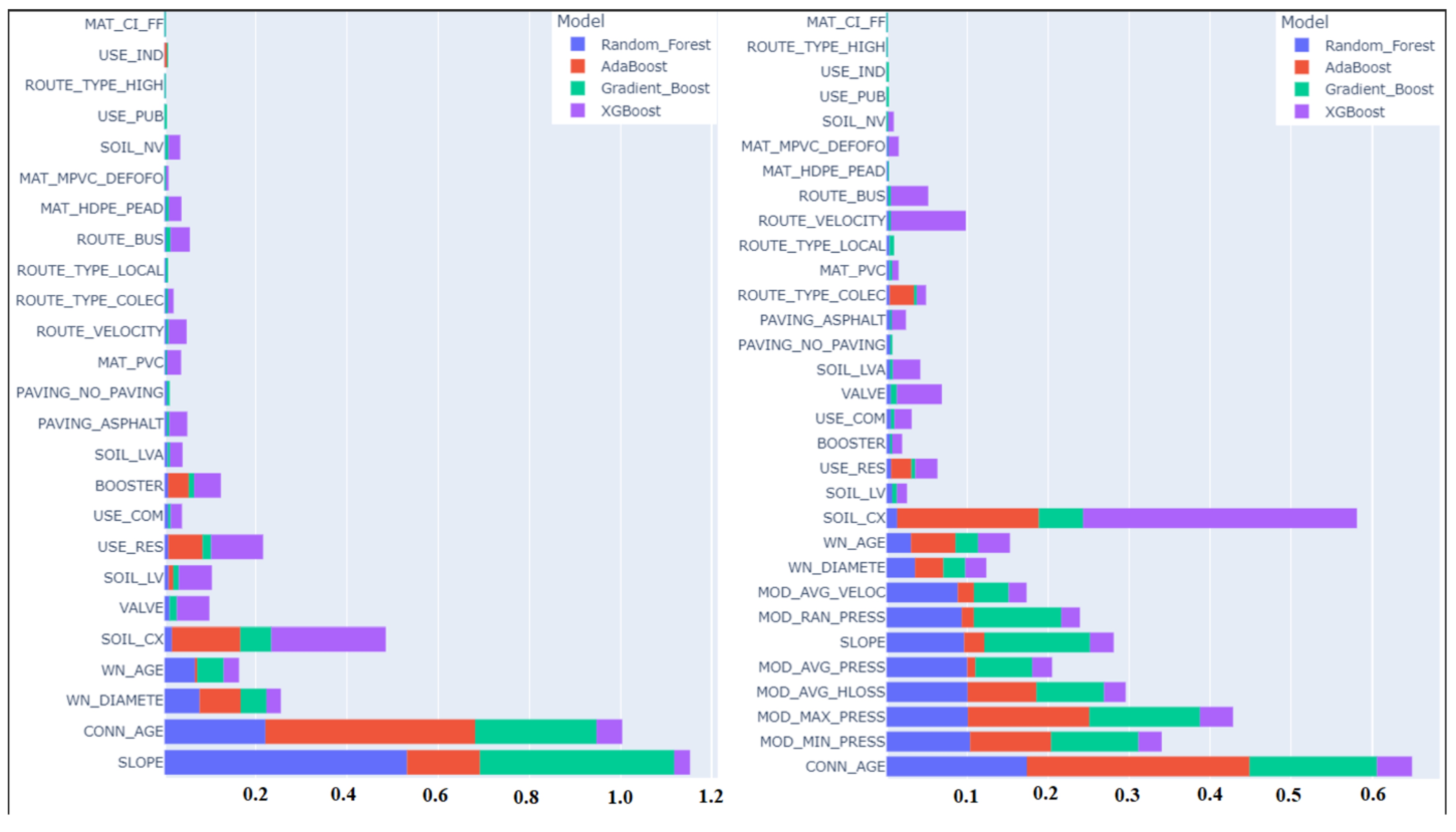 Environsciproc 21 00083 g002