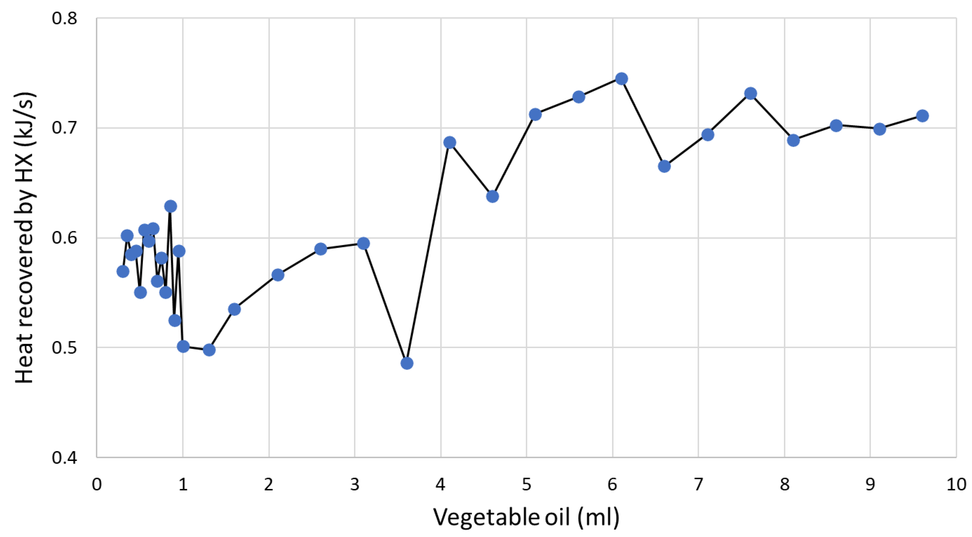 Environsciproc 21 00085 g002