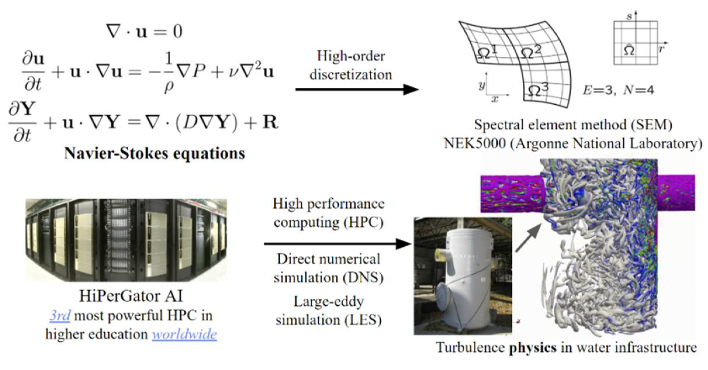 Environsciproc 21 00087 g003
