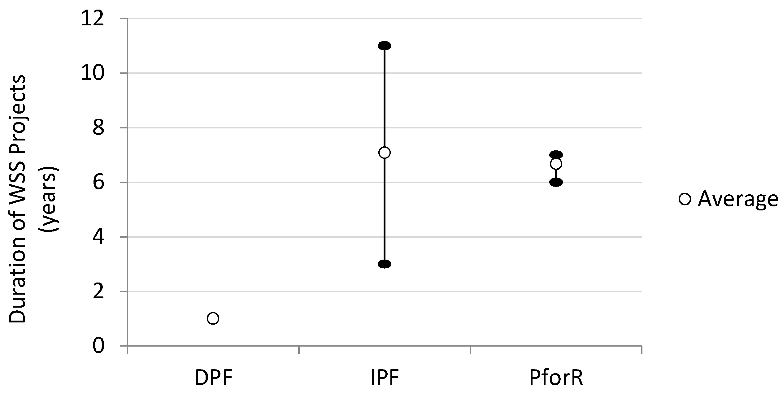 Environsciproc 21 00091 g002