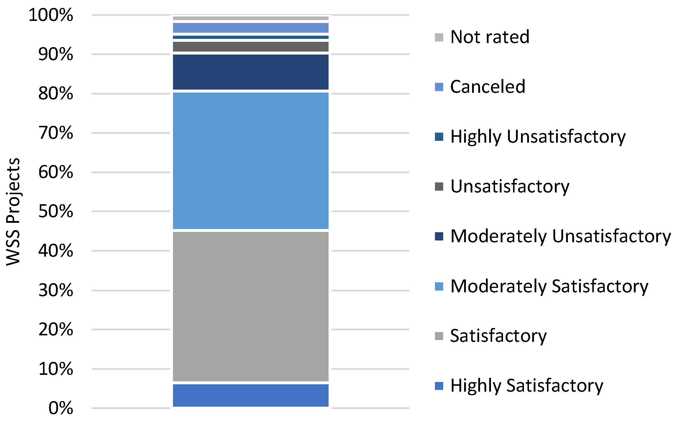Environsciproc 21 00091 g004