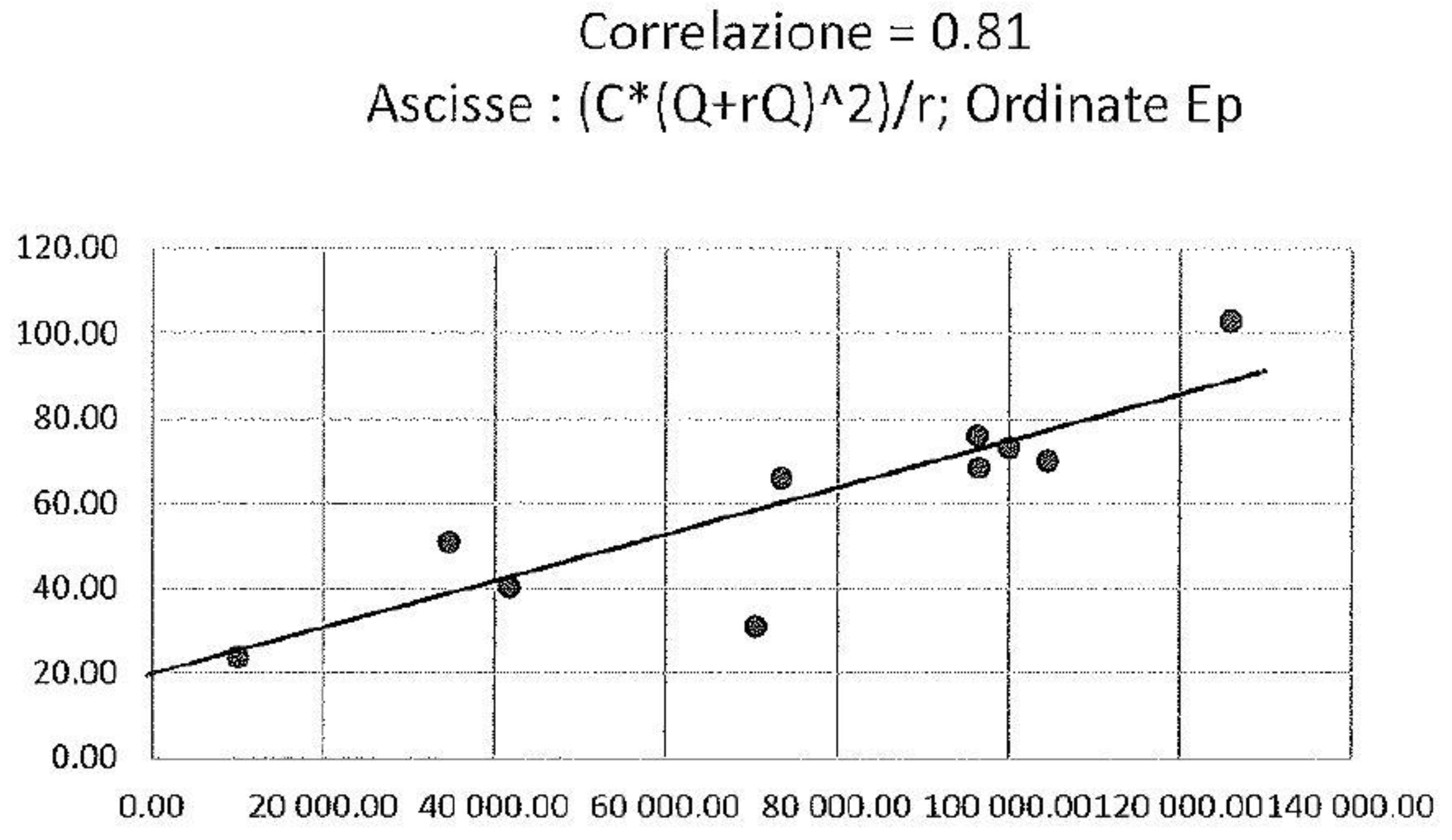Environsciproc 21 00094 g002
