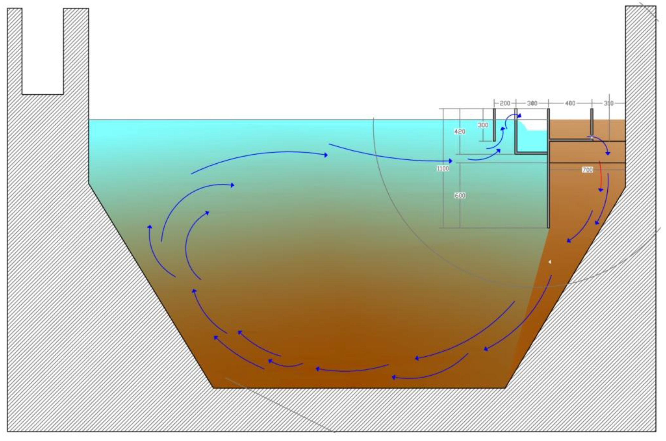 Environsciproc 21 00094 g003