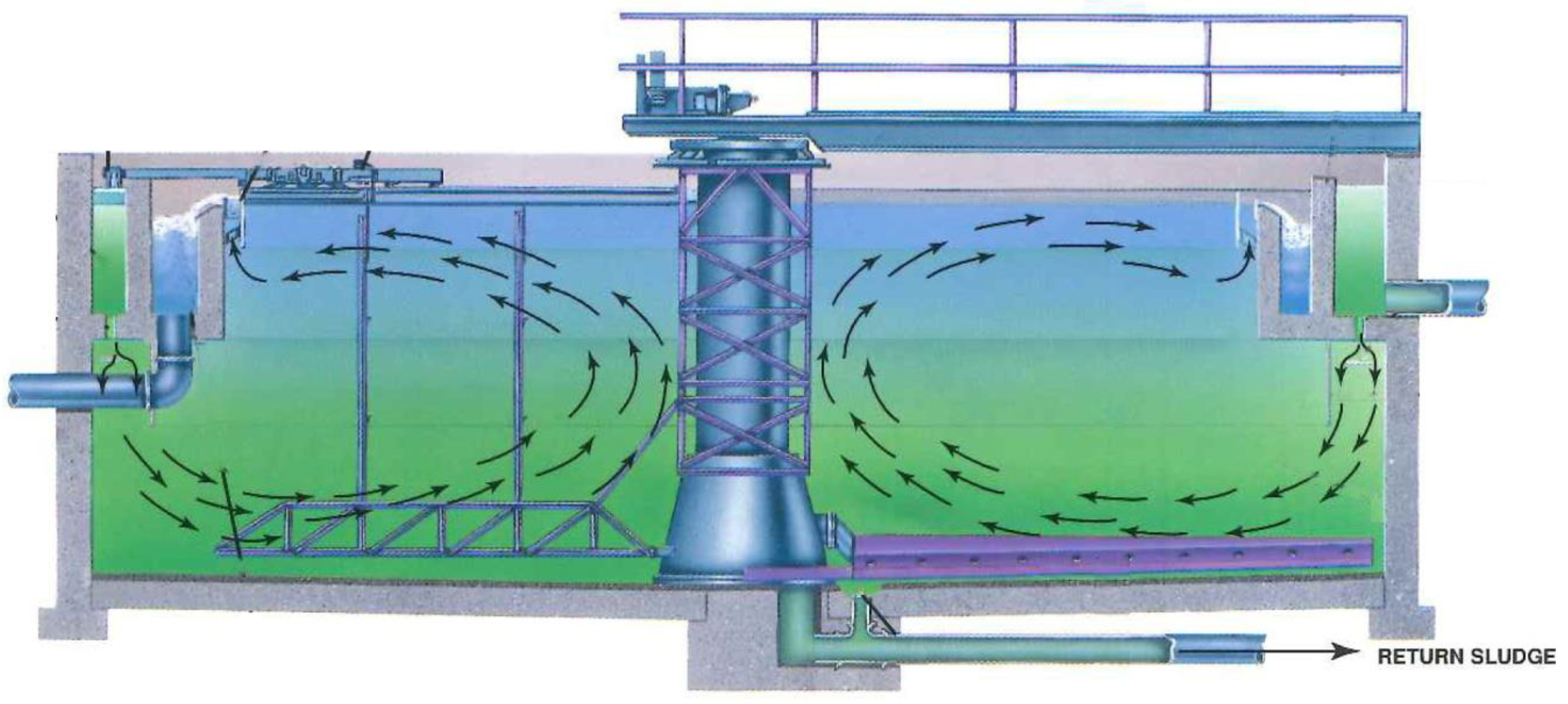 Environsciproc 21 00094 g004