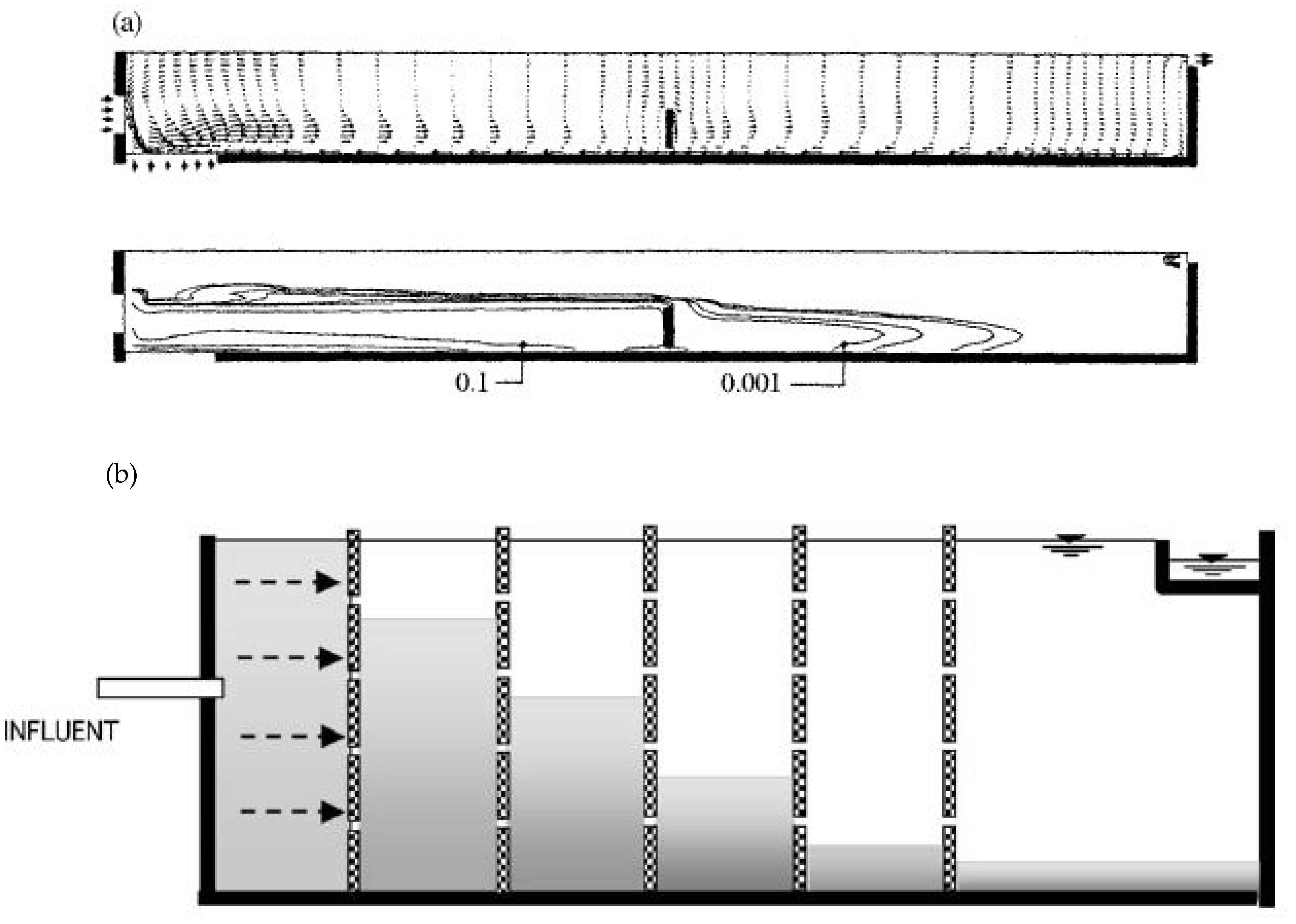 Environsciproc 21 00094 g005