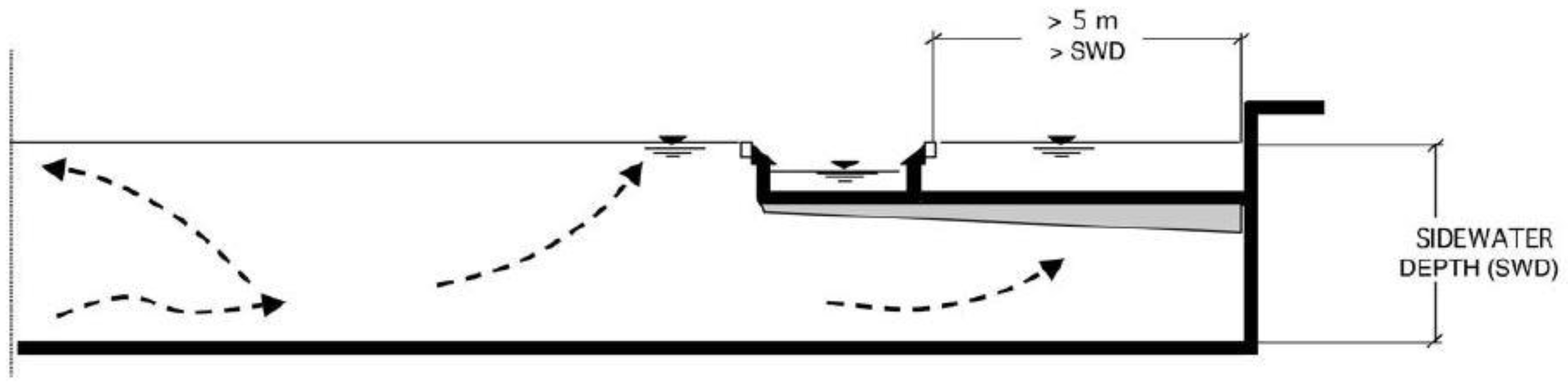 Environsciproc 21 00094 g006