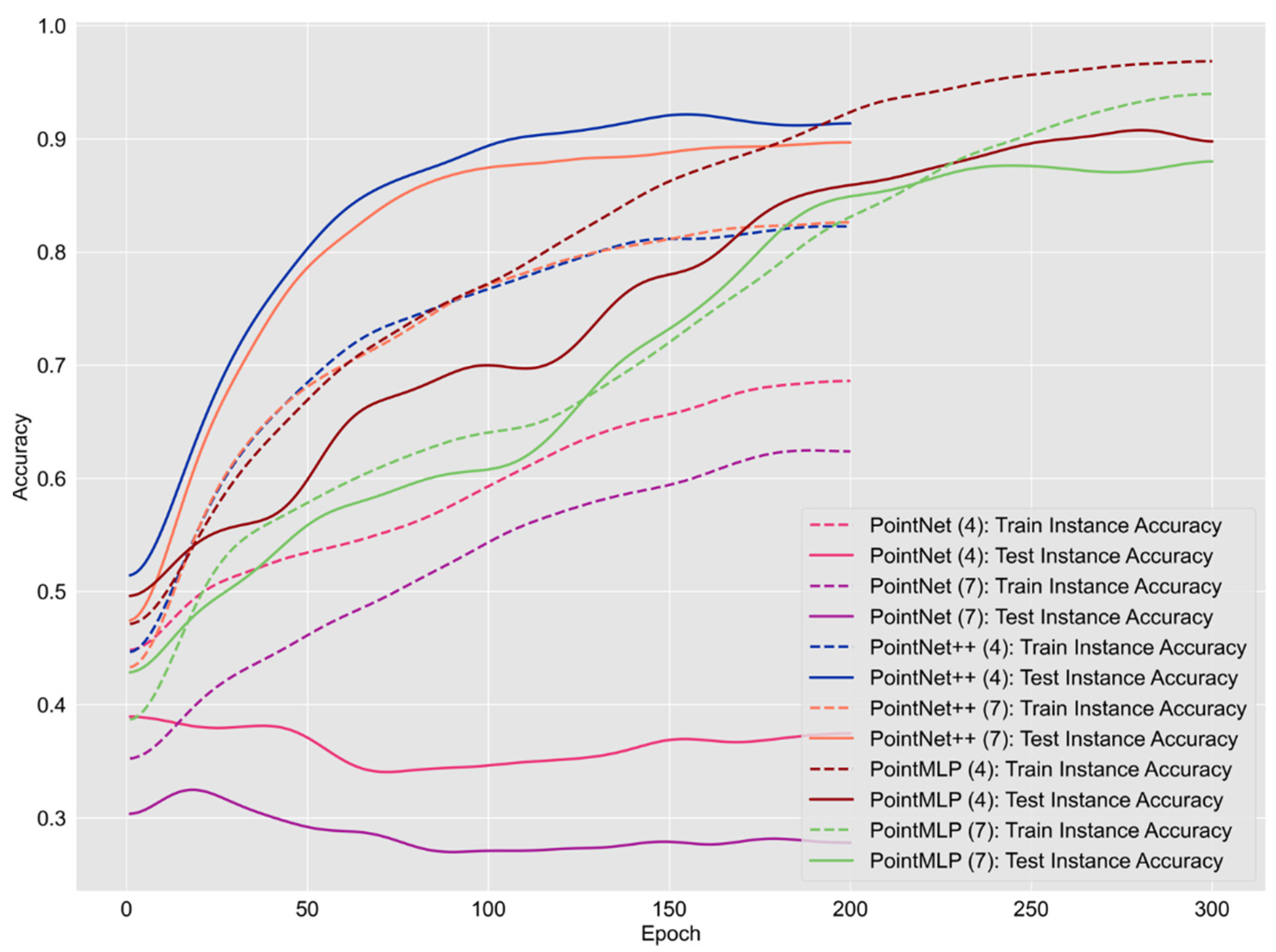 Environsciproc 22 00019 g001