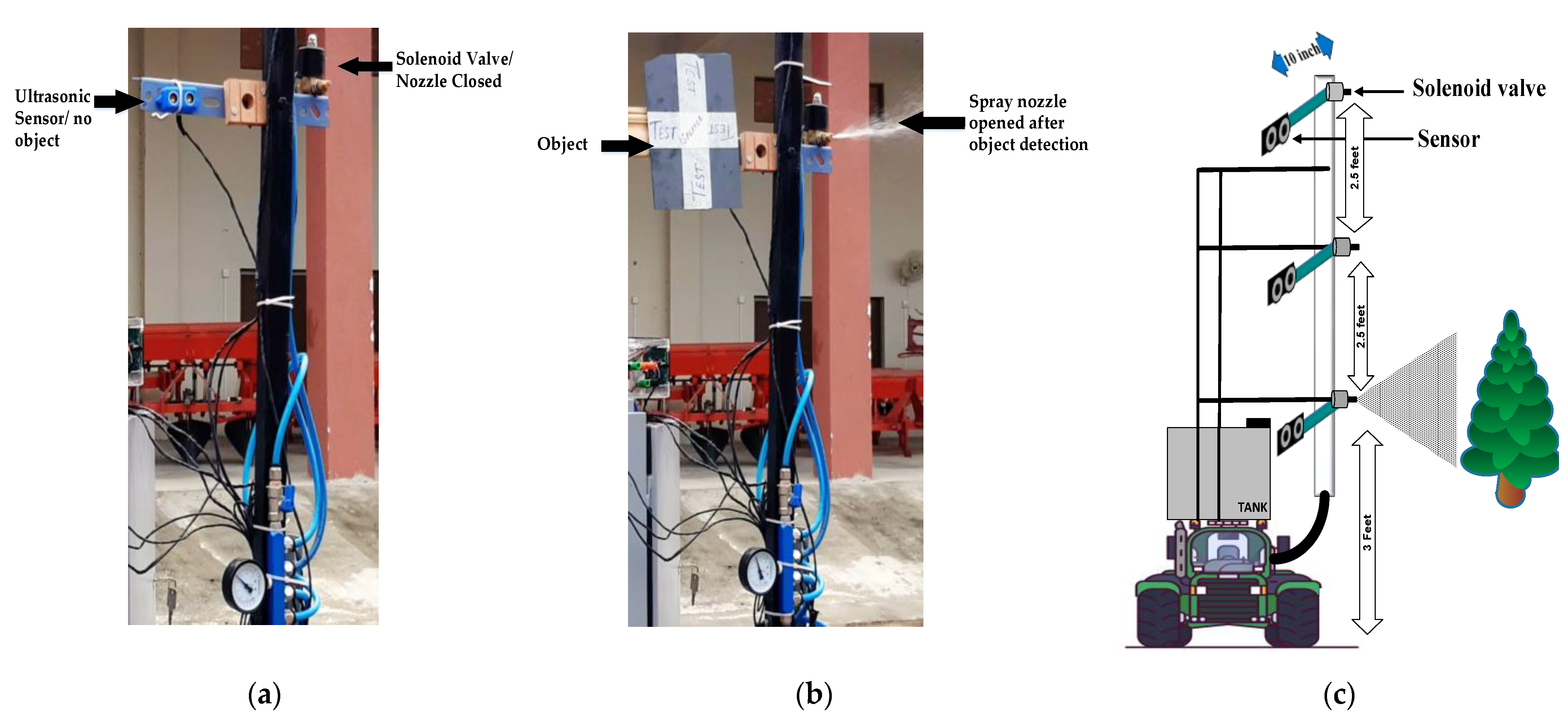 Environsciproc 23 00021 g001 Environsciproc 23 00021 g001
