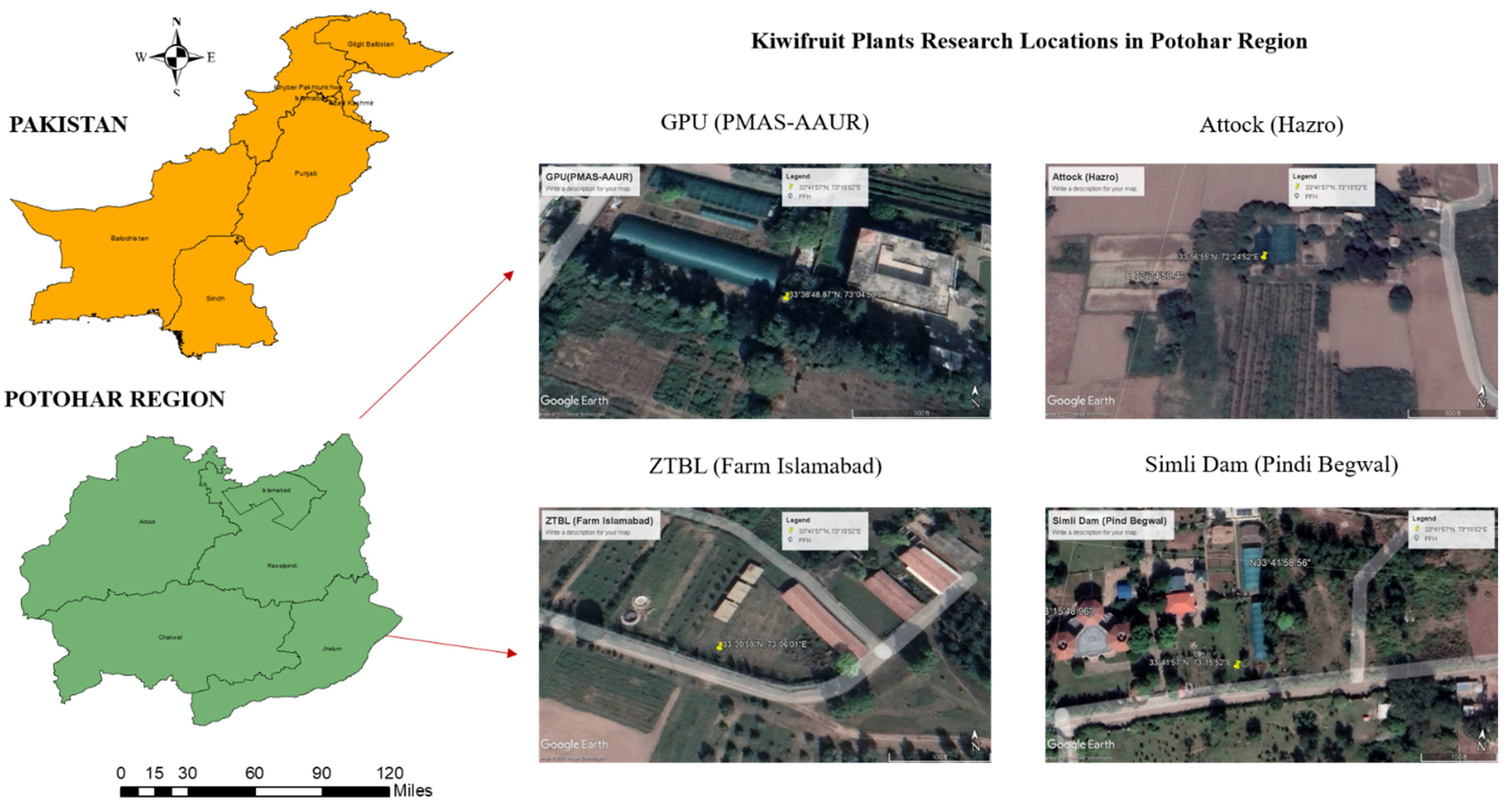 Environsciproc 23 00036 g001