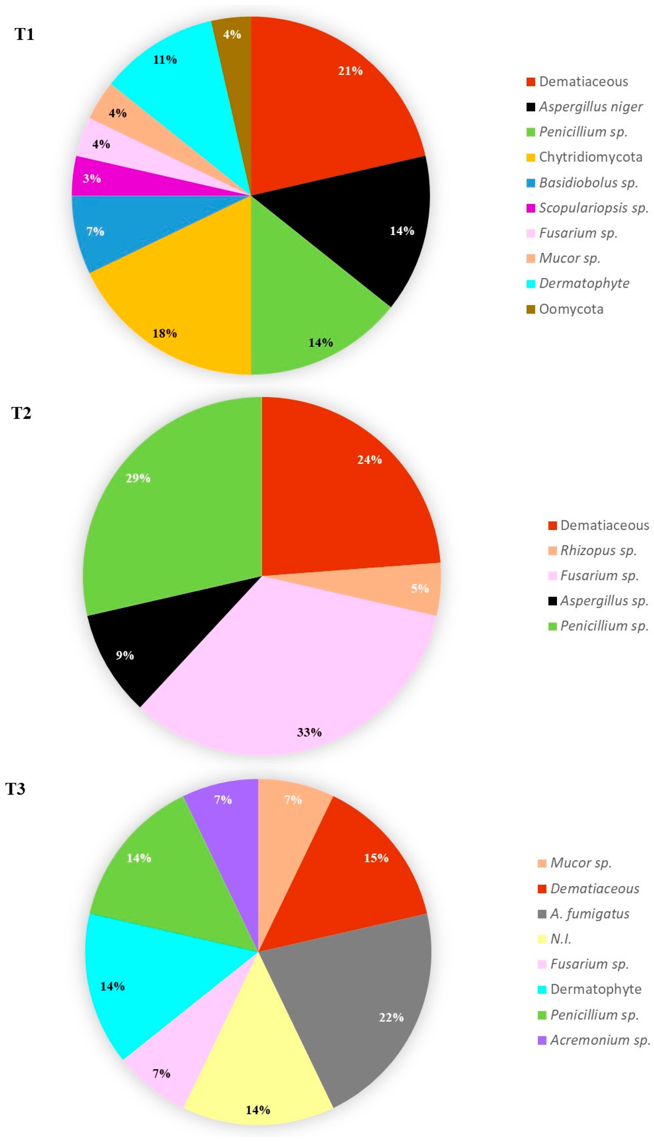 Environsciproc 24 00007 g002