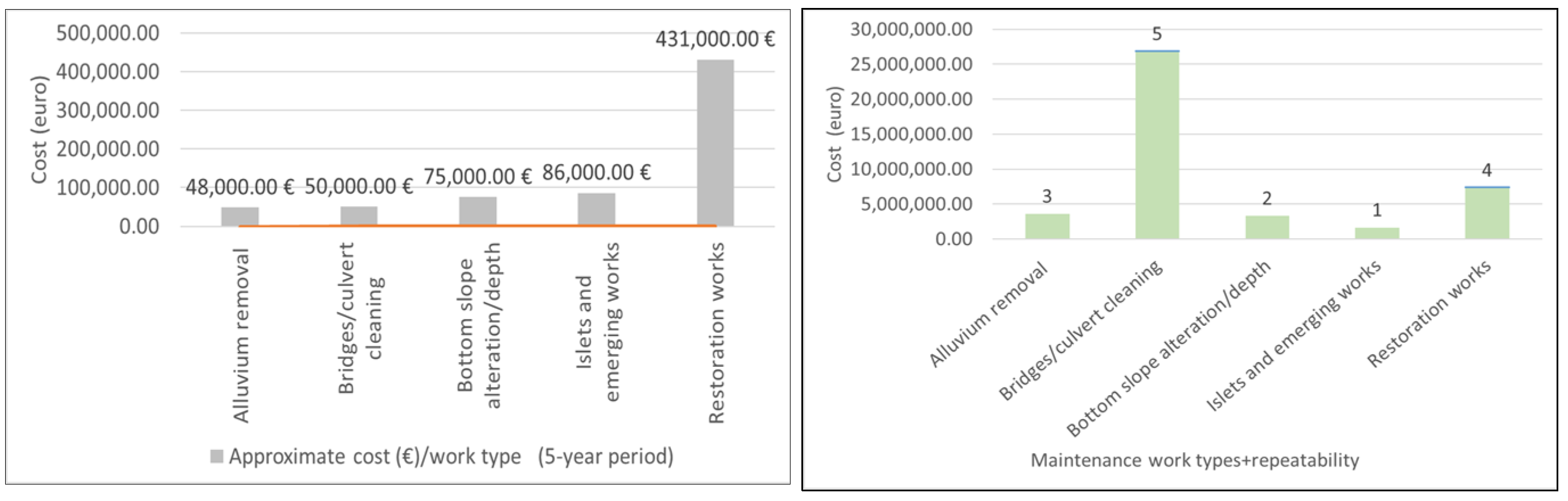 Environsciproc 25 00017 g004