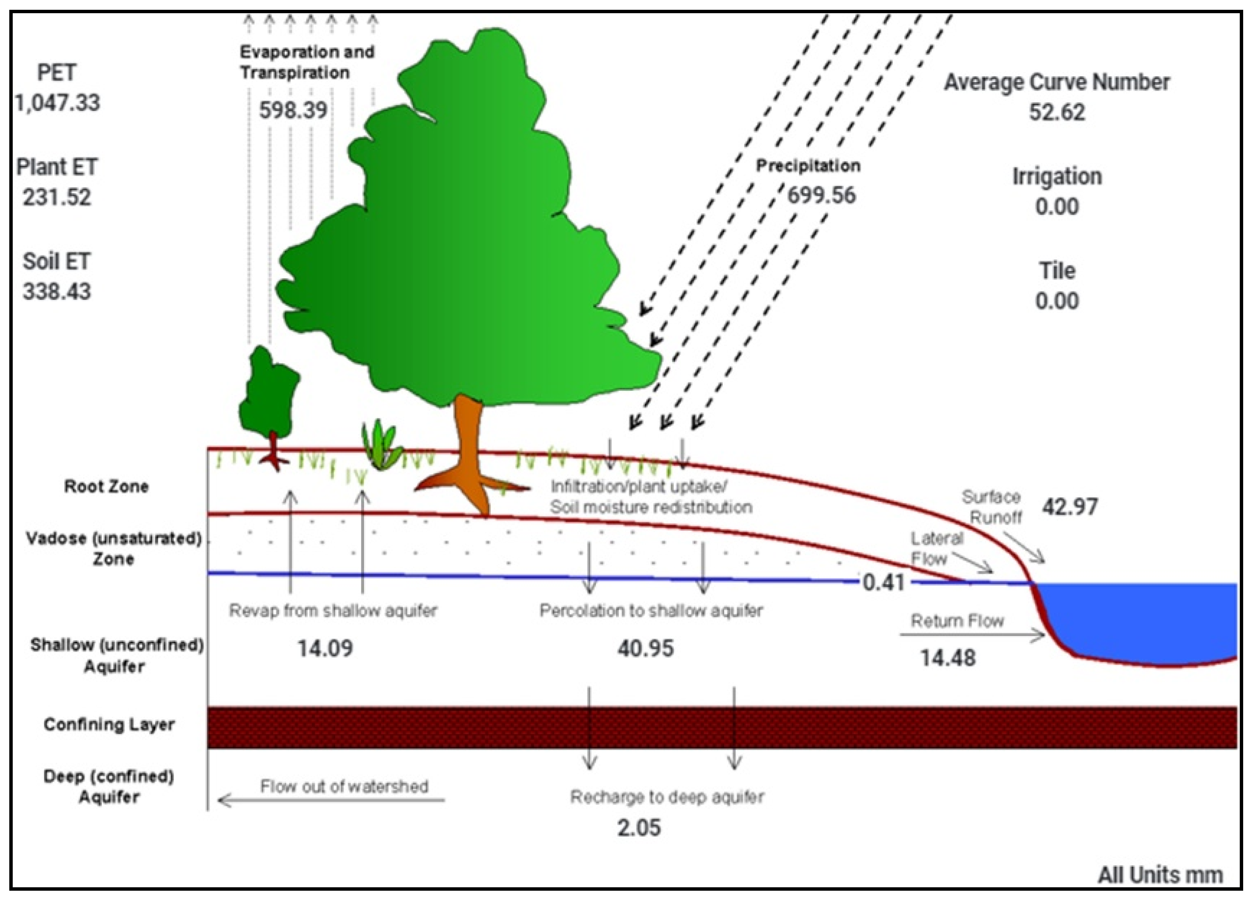 Environsciproc 25 00024 g002