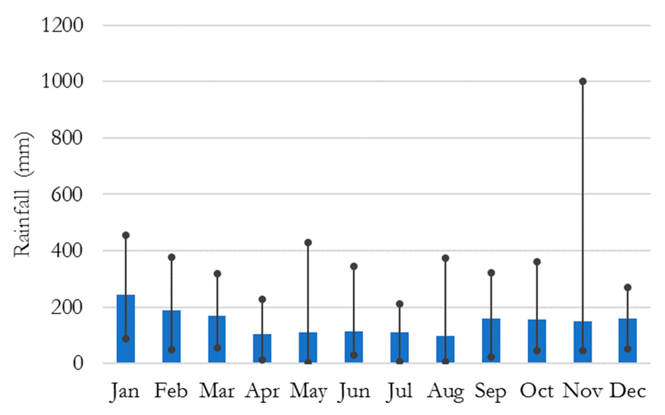 Environsciproc 25 00056 g001