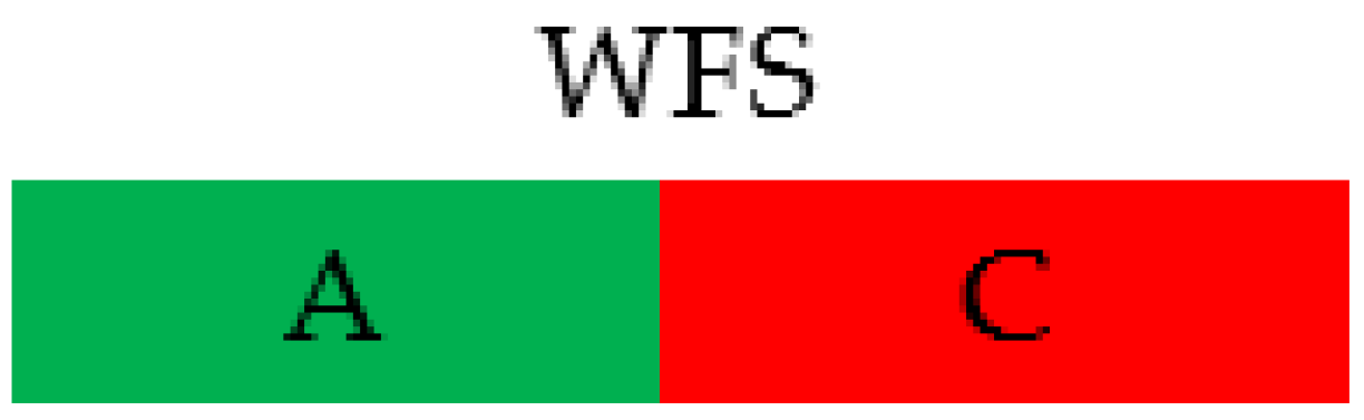 Environsciproc 25 00071 g001