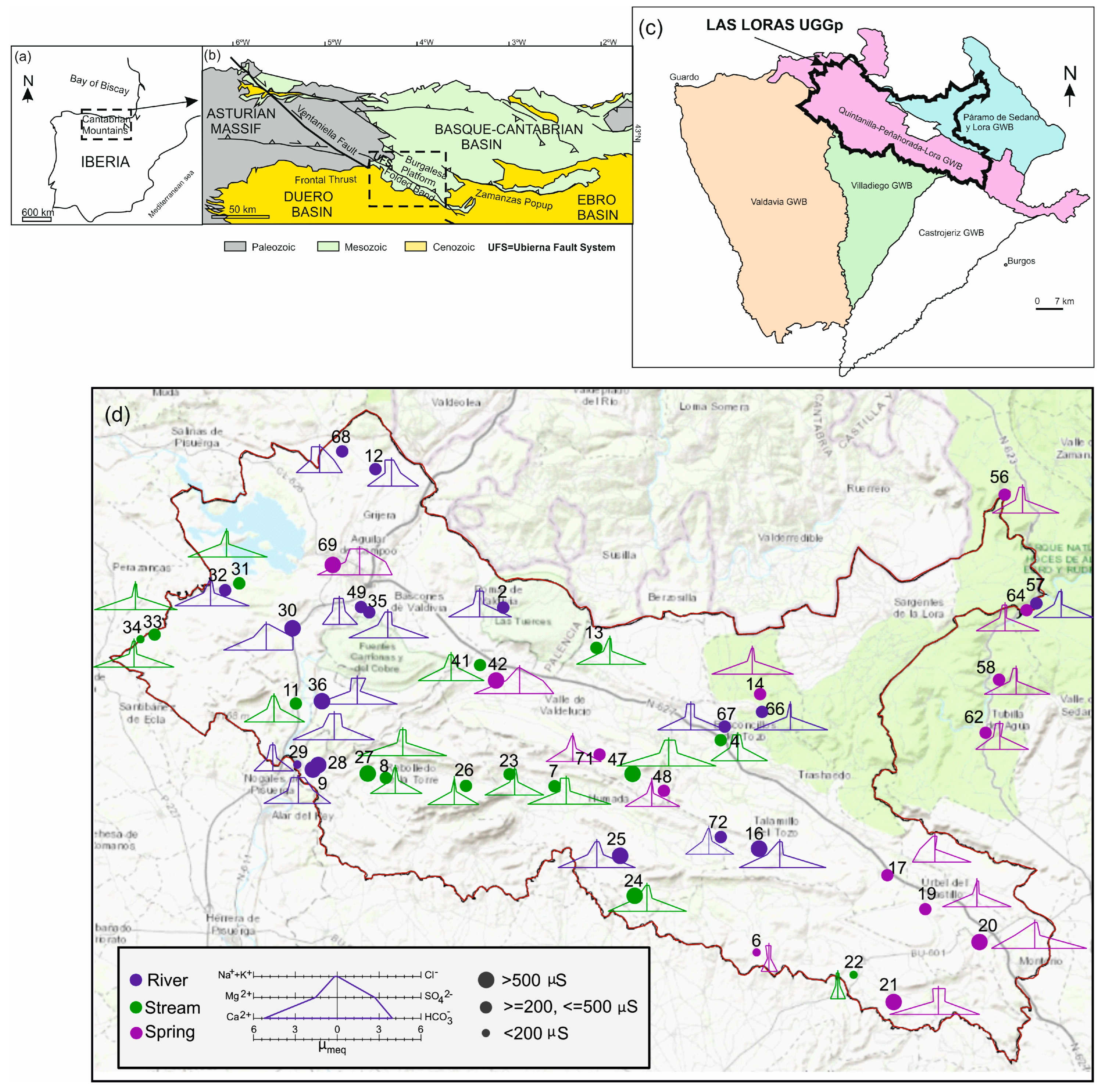 Environsciproc 25 00075 g001