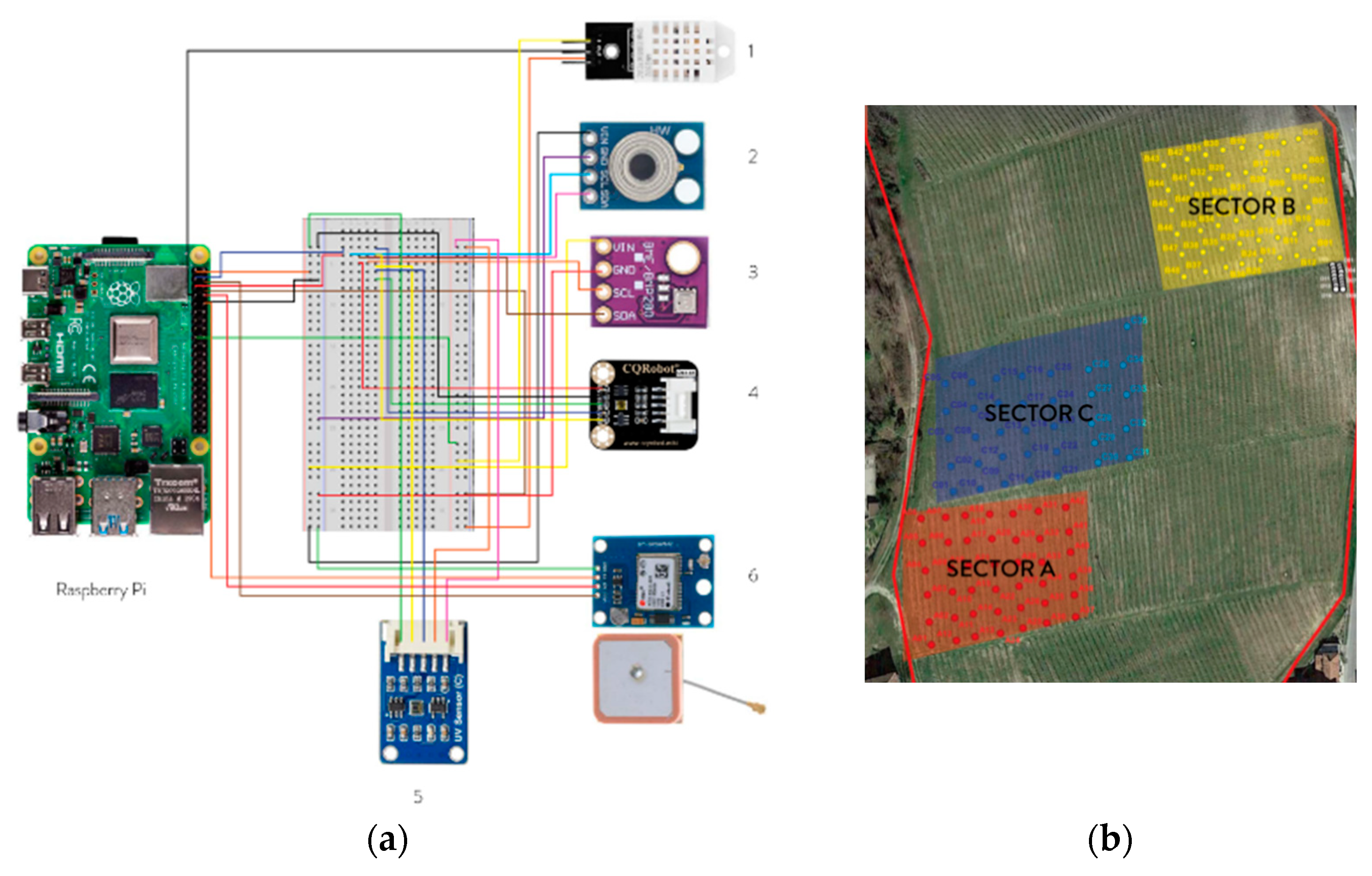 Environsciproc 25 00079 g001