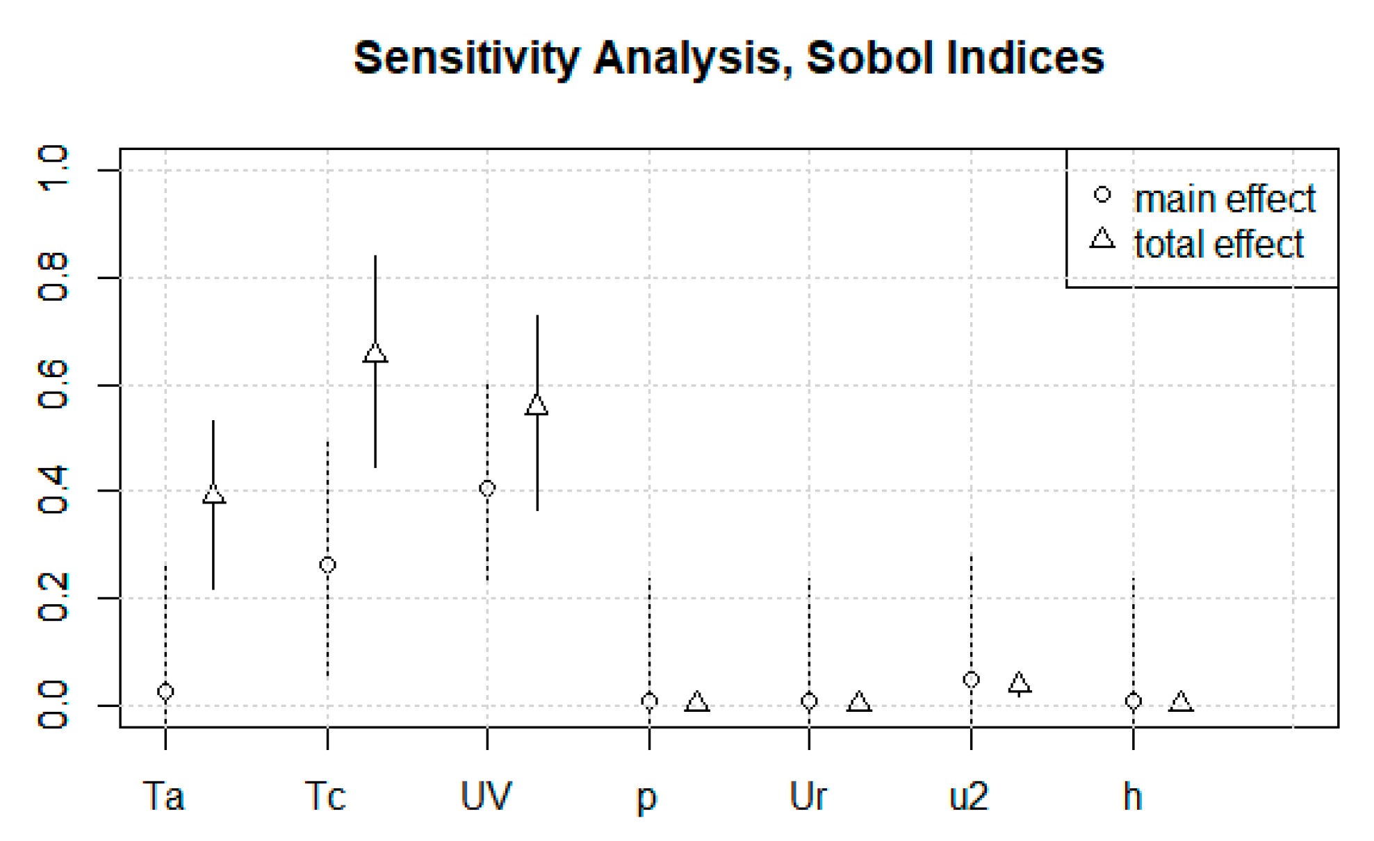 Environsciproc 25 00079 g003