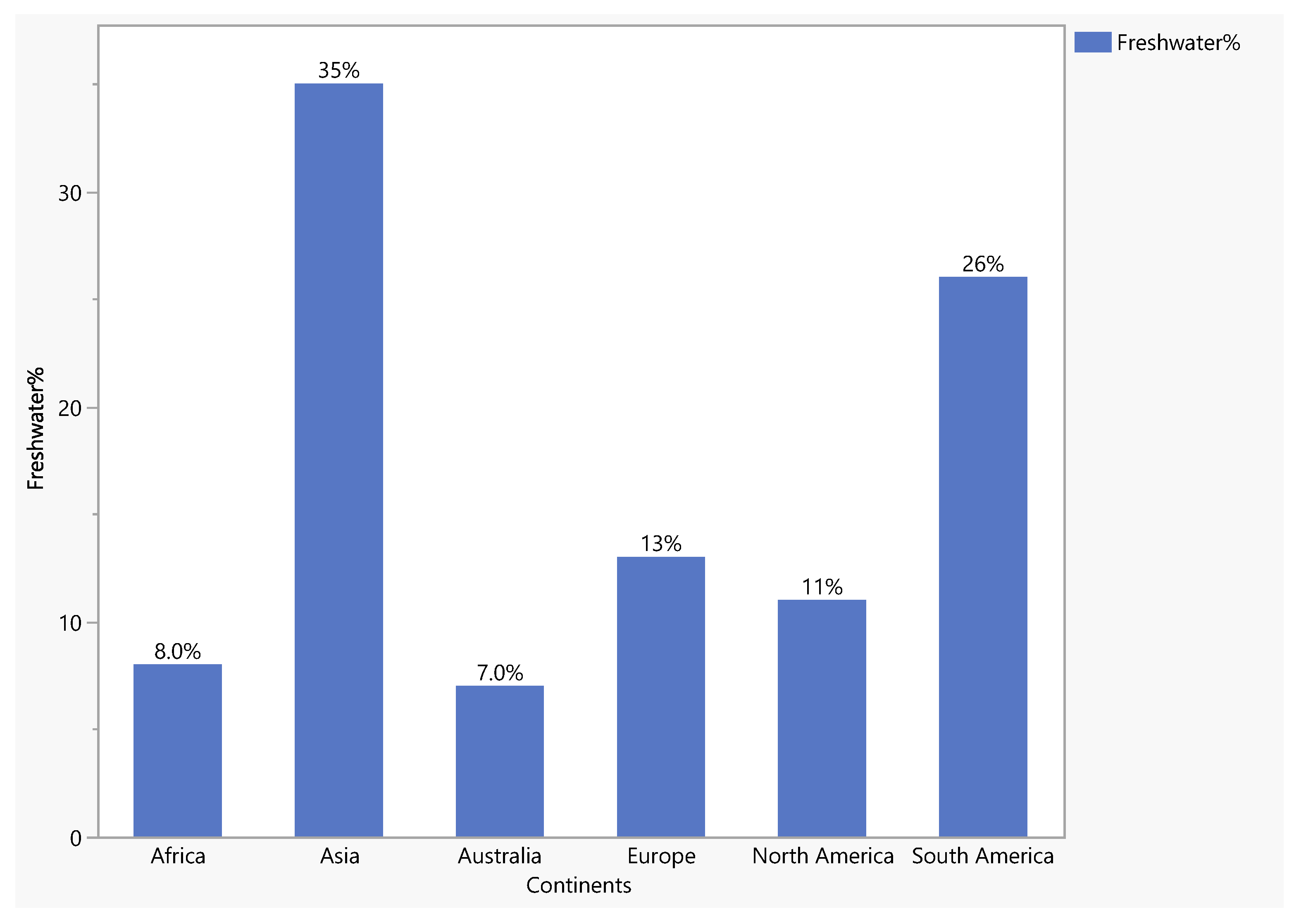 Environsciproc 25 00090 g003