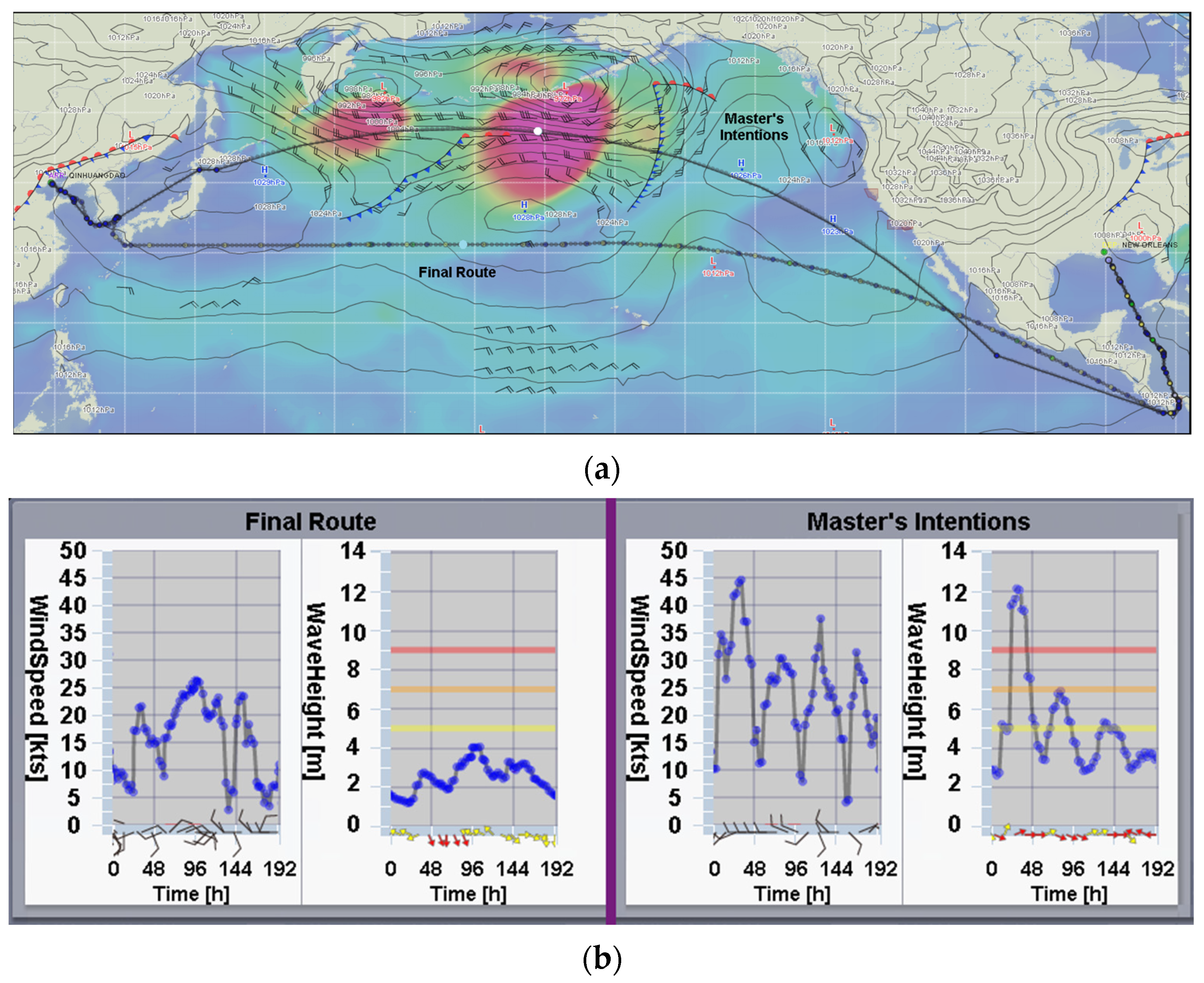 Environsciproc 26 00013 g002