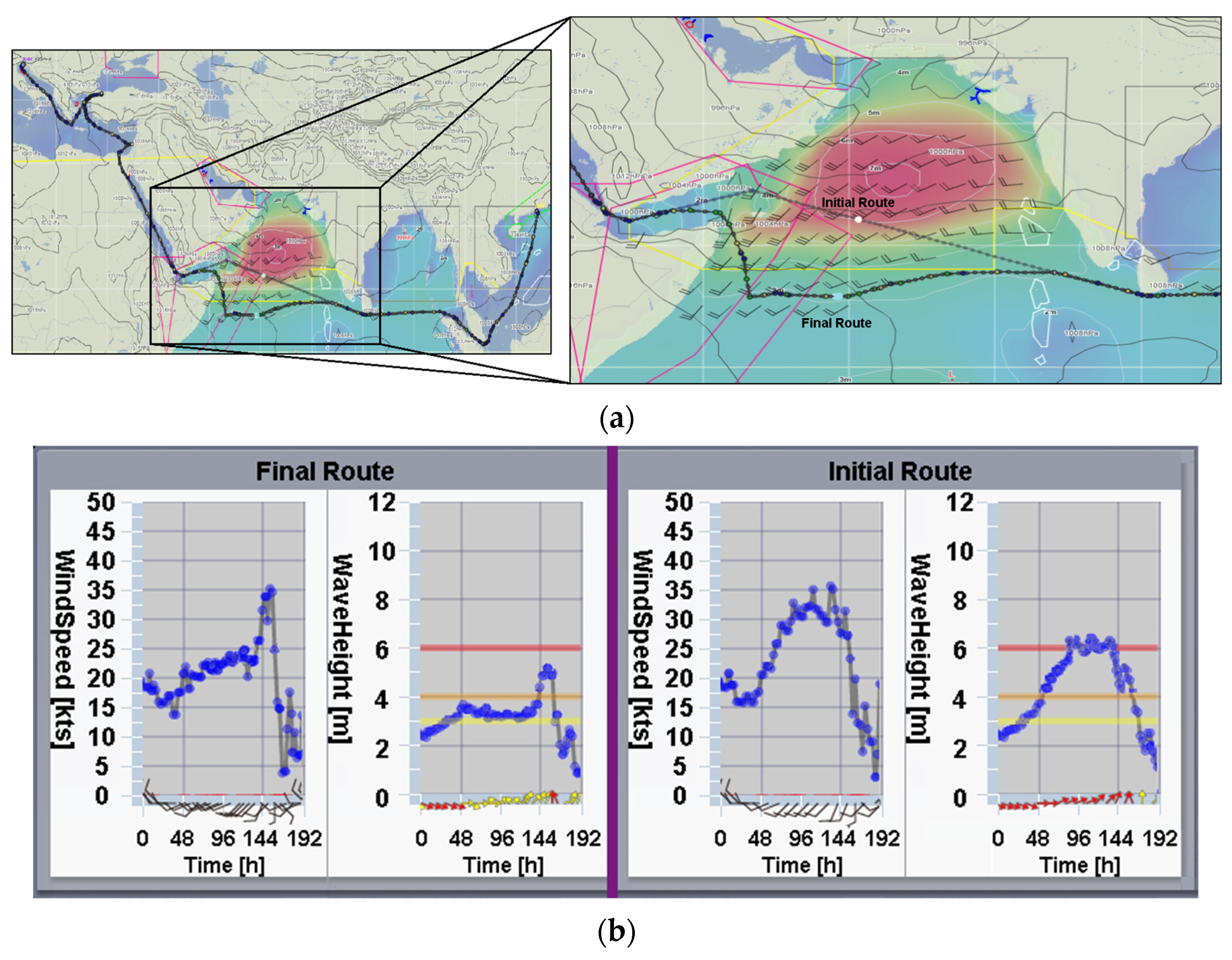 Environsciproc 26 00013 g003