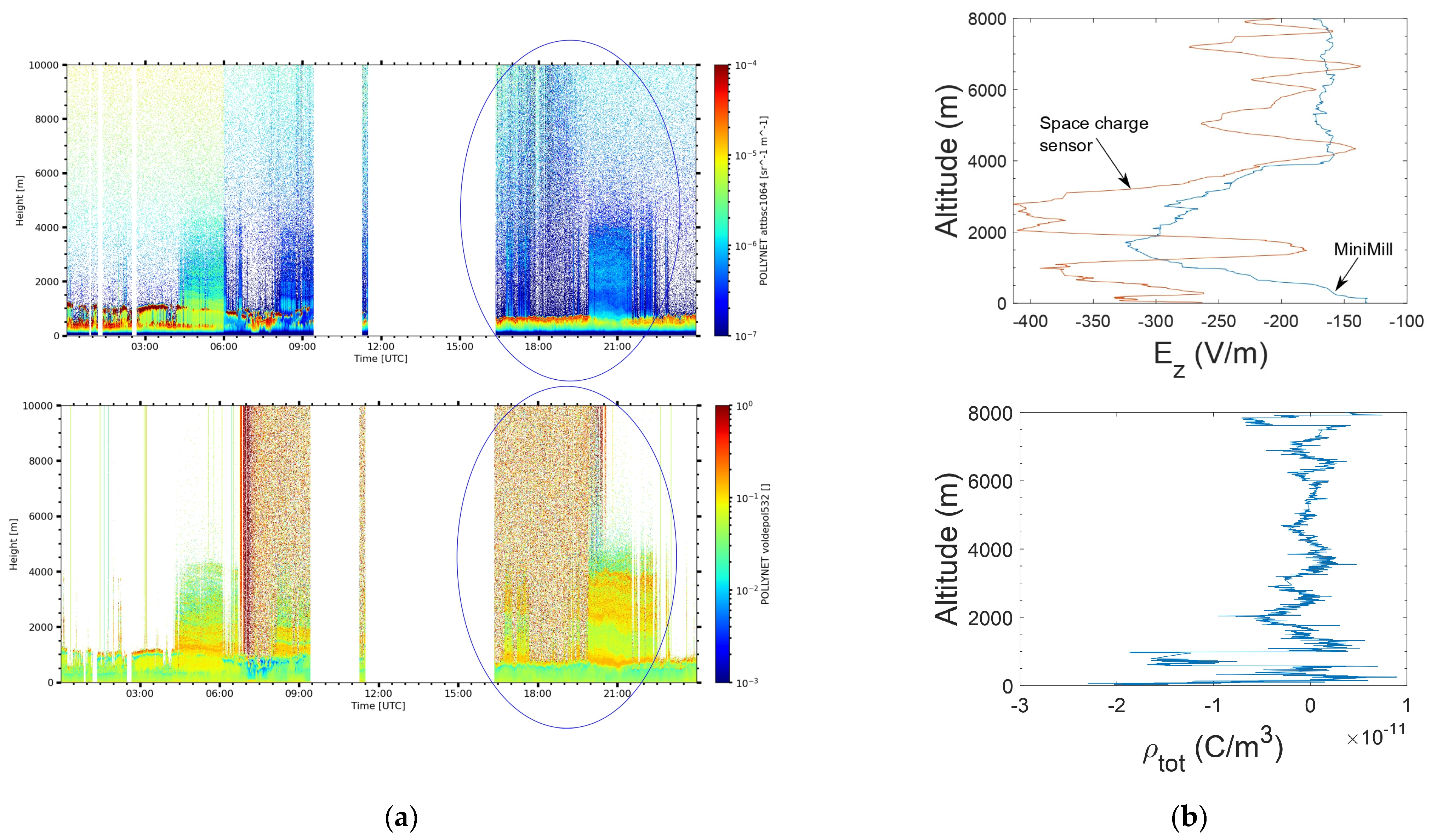 Environsciproc 26 00022 g002