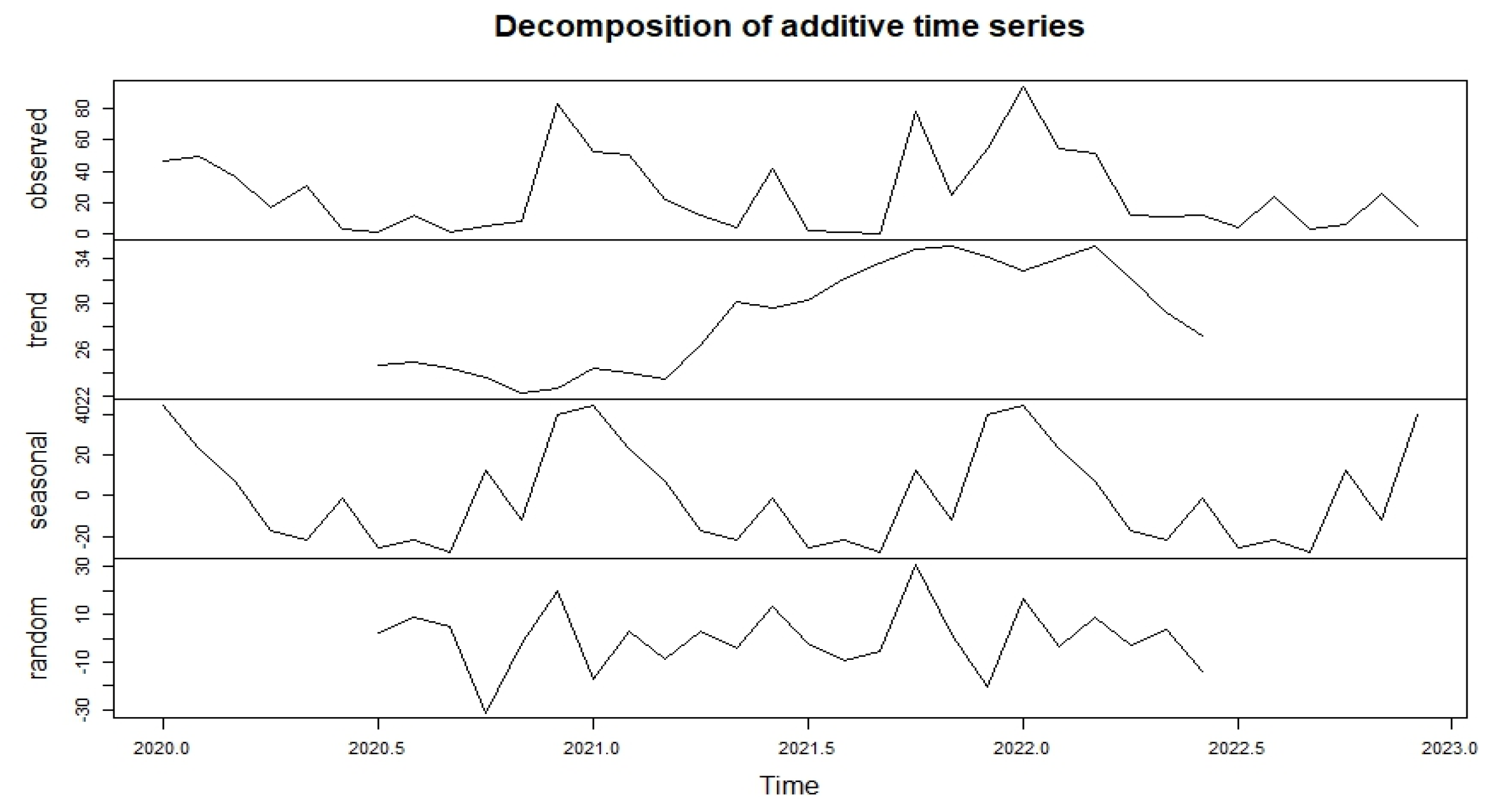 Environsciproc 26 00037 g001