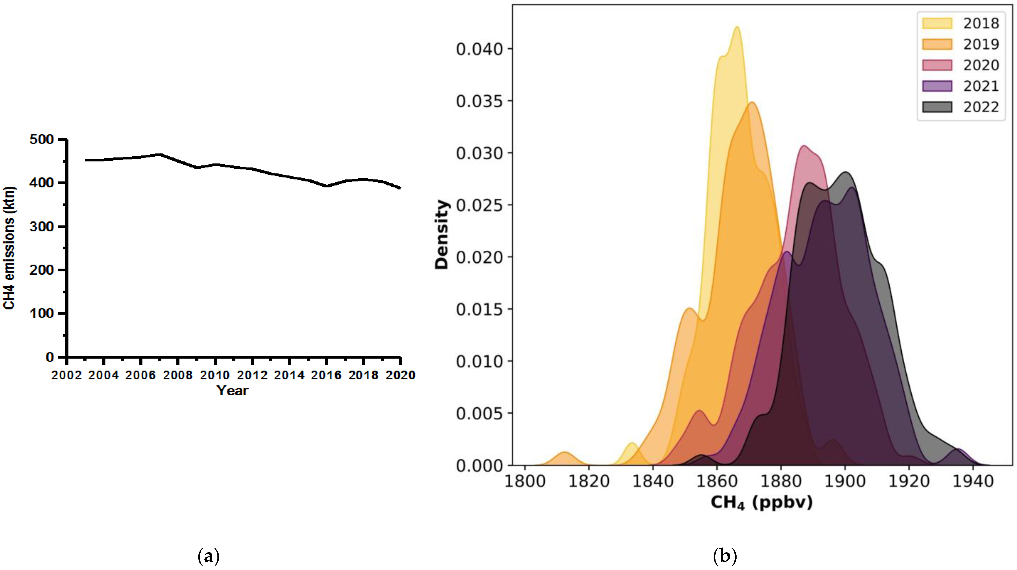 Environsciproc 26 00039 g001
