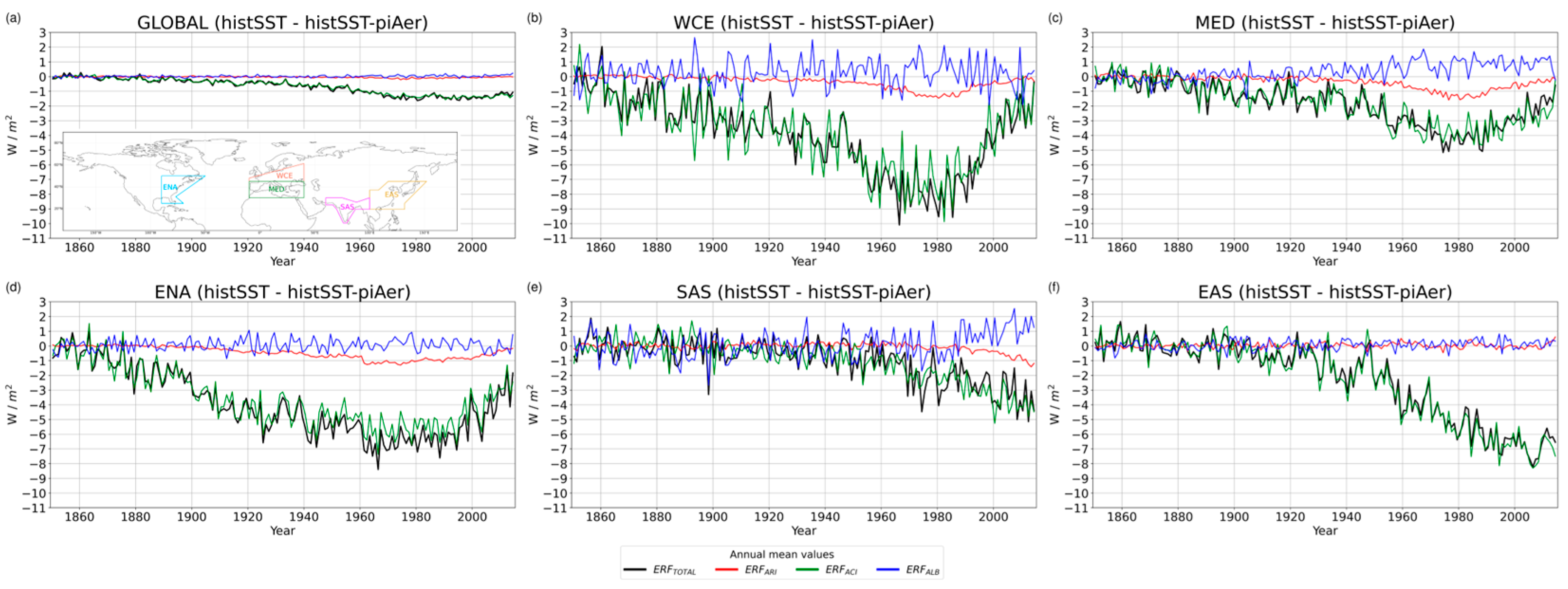 Environsciproc 26 00040 g003