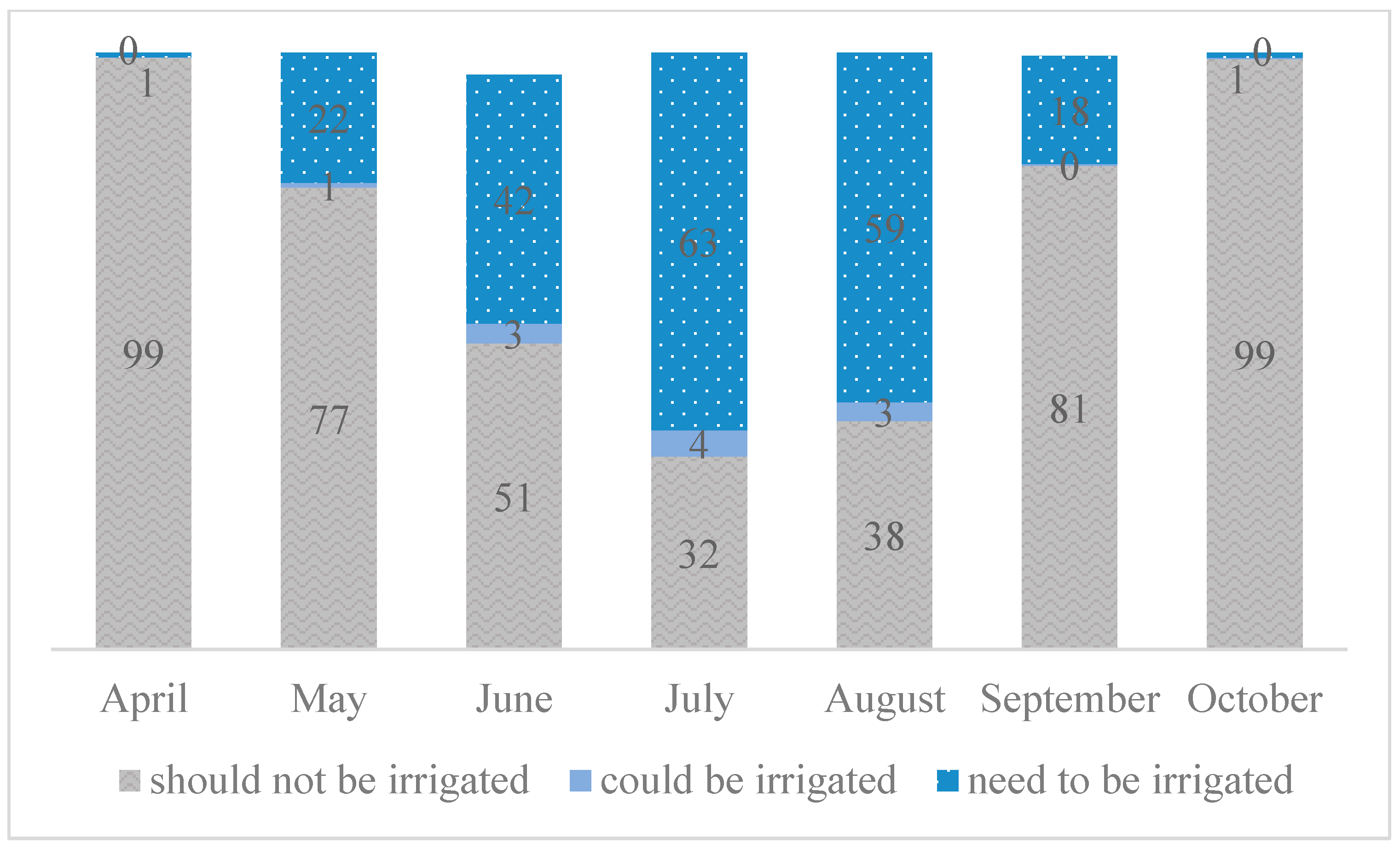 Environsciproc 26 00044 g002