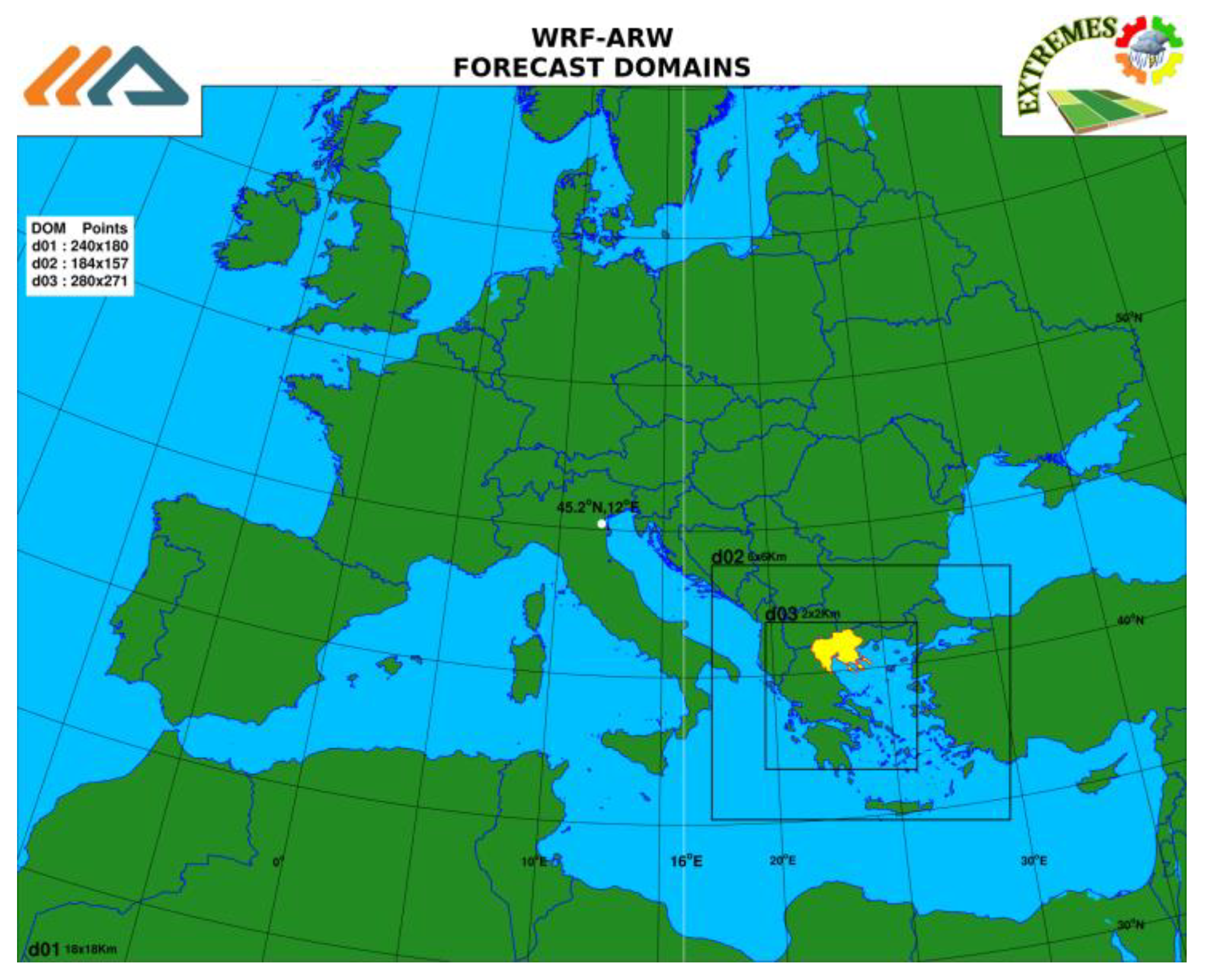 Environsciproc 26 00049 g001
