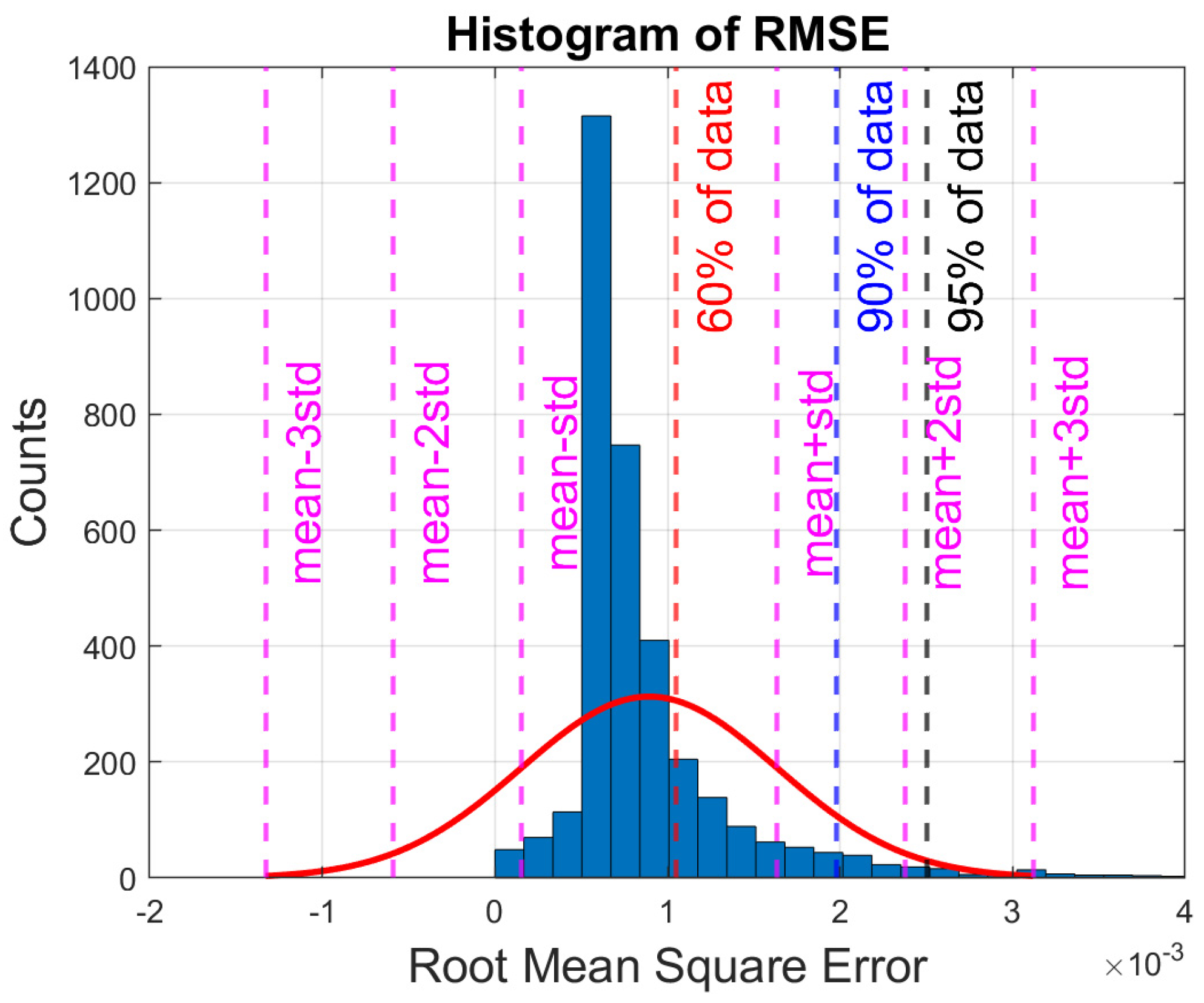 Environsciproc 26 00051 g001