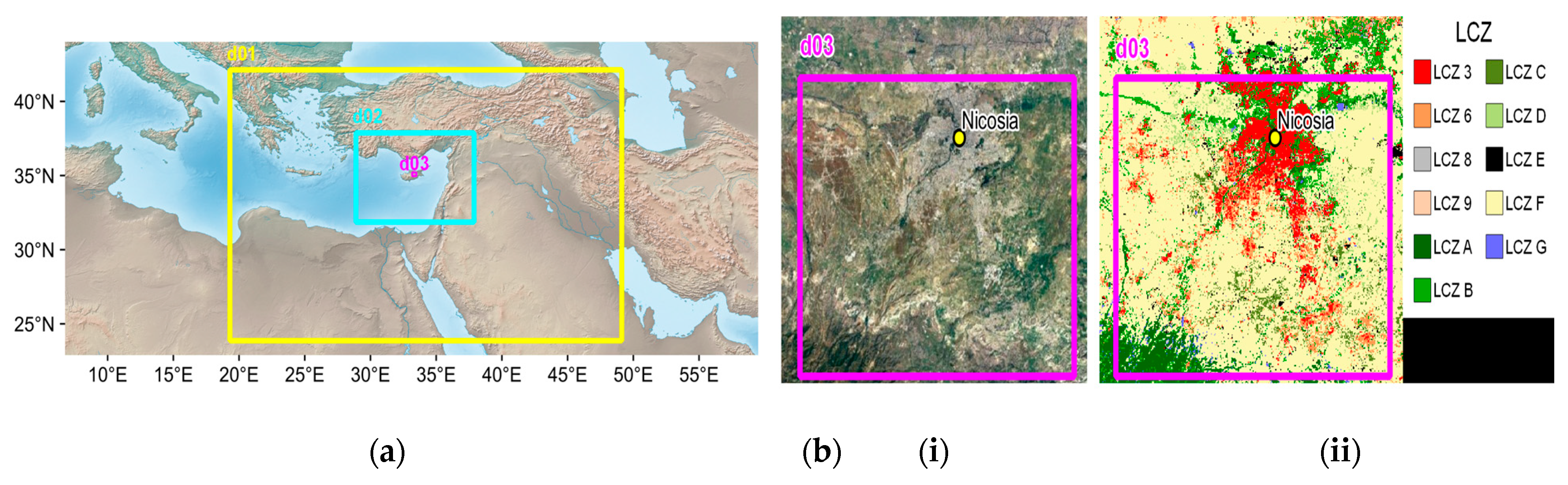 Environsciproc 26 00053 g001