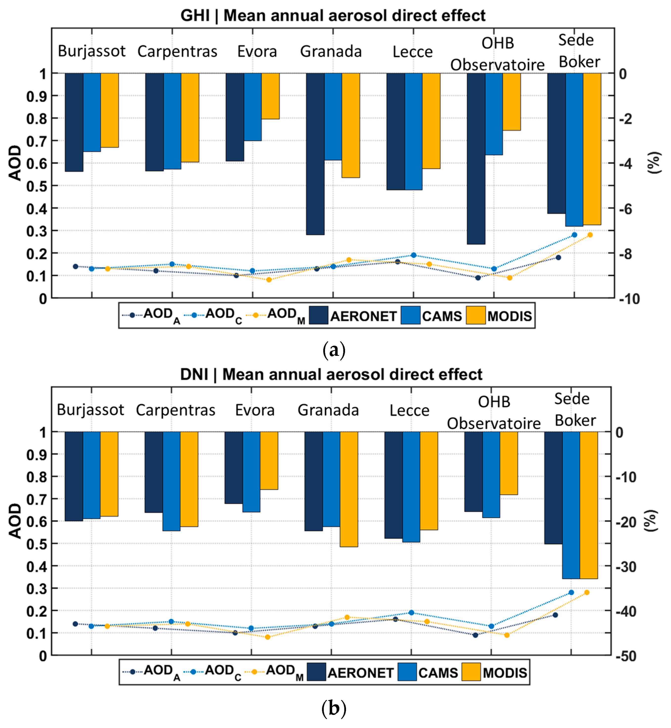 Environsciproc 26 00056 g002