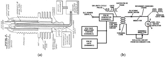 Environsciproc 26 00059 g001