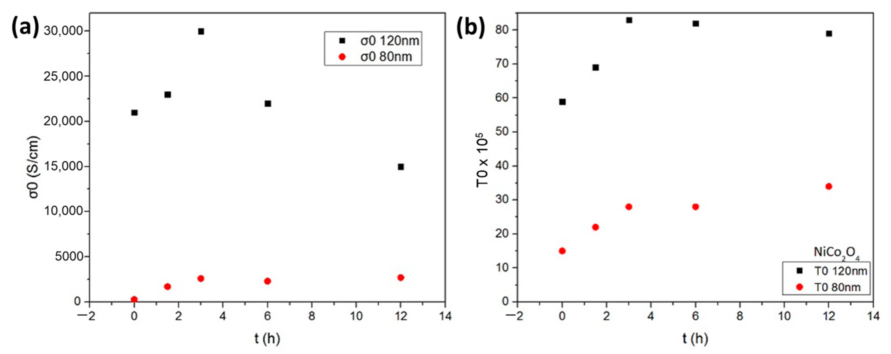 Environsciproc 26 00063 g002
