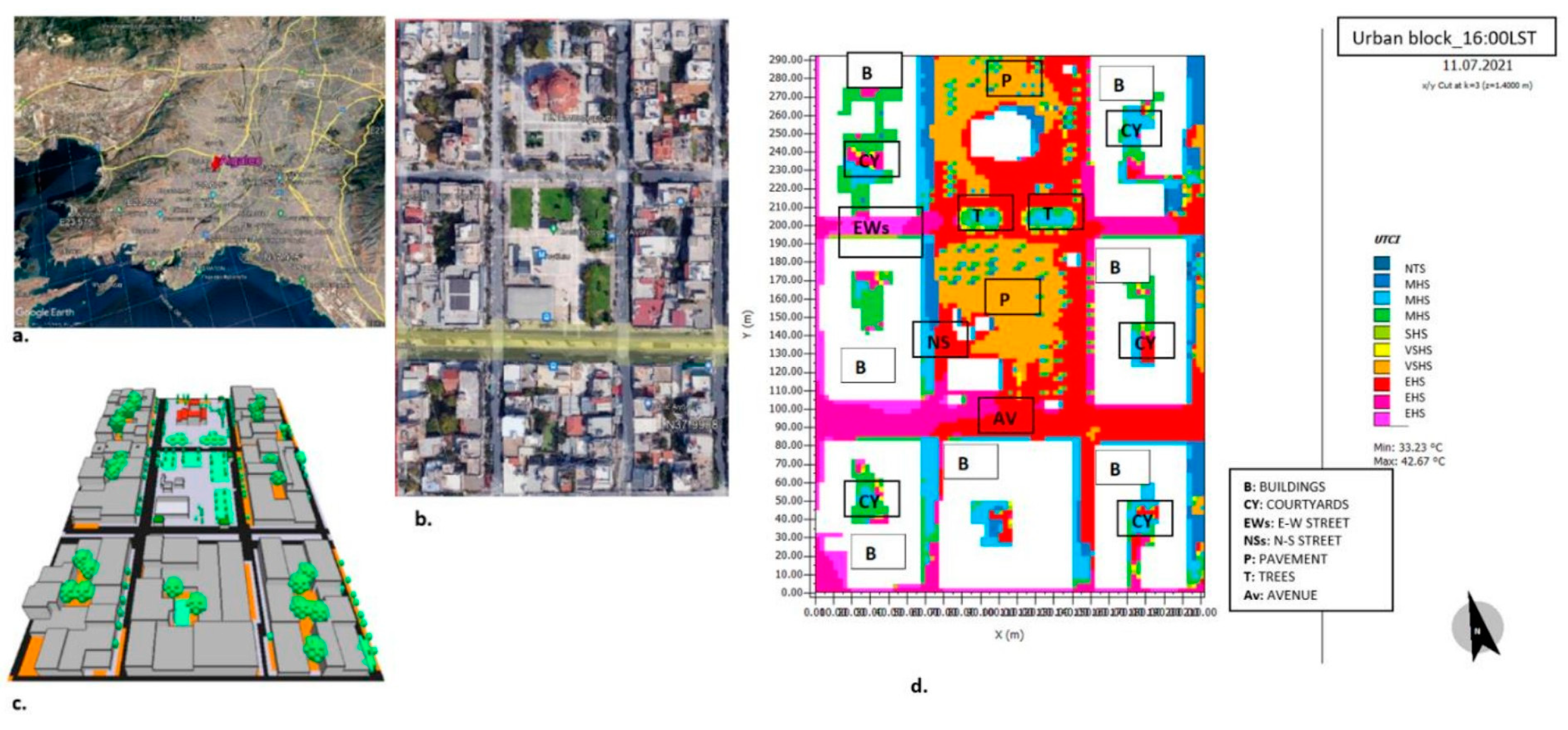 Environsciproc 26 00076 g001