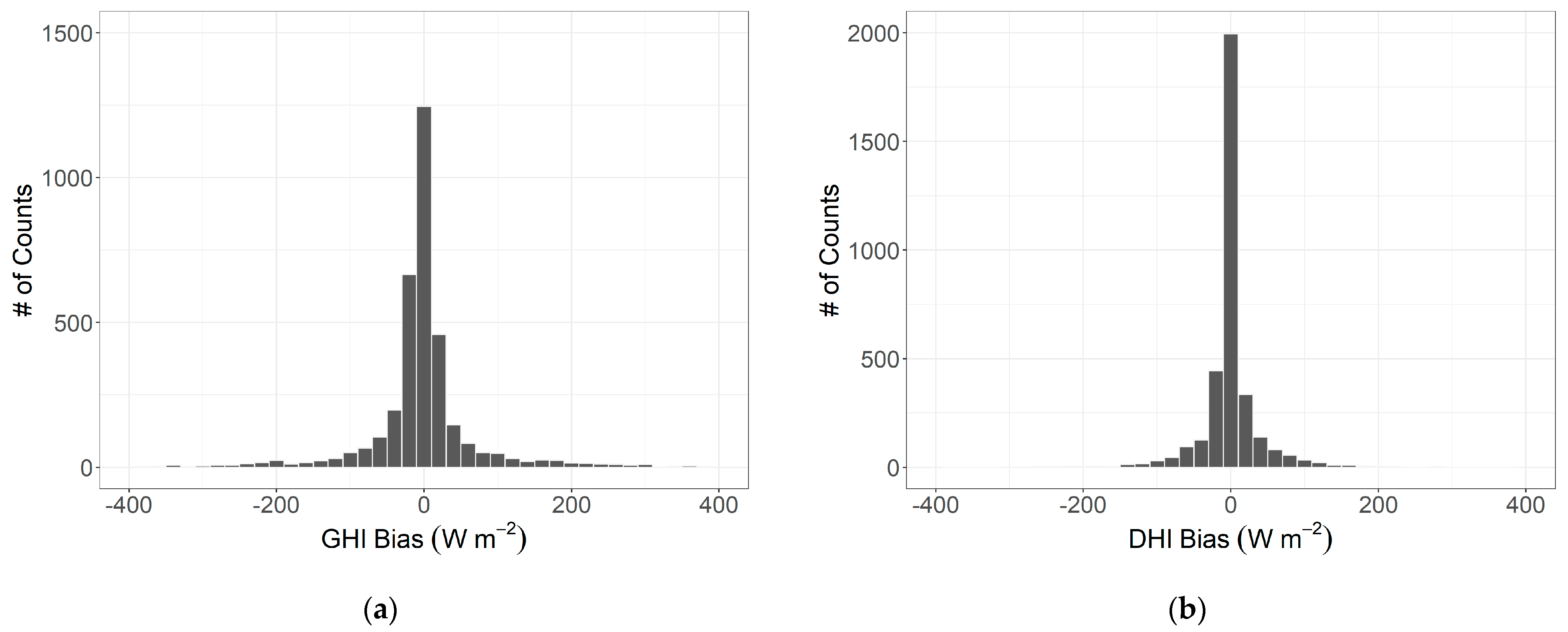 Environsciproc 26 00083 g002