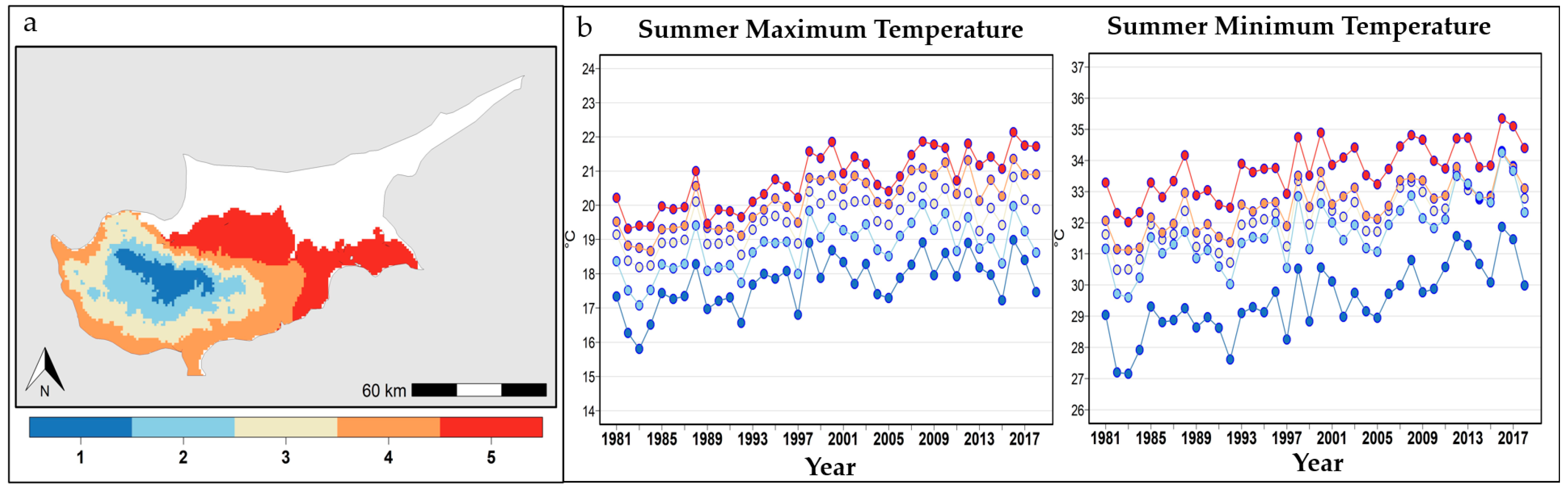 Environsciproc 26 00084 g001
