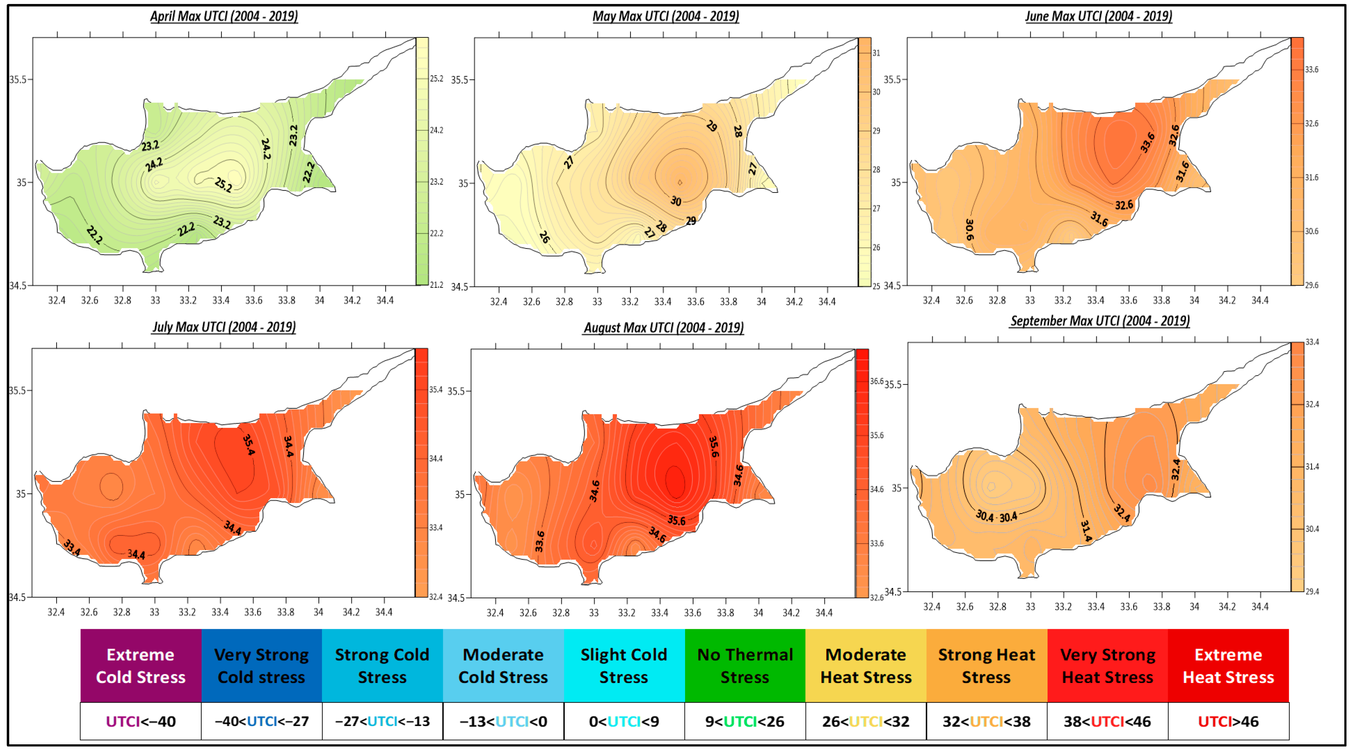 Environsciproc 26 00084 g002