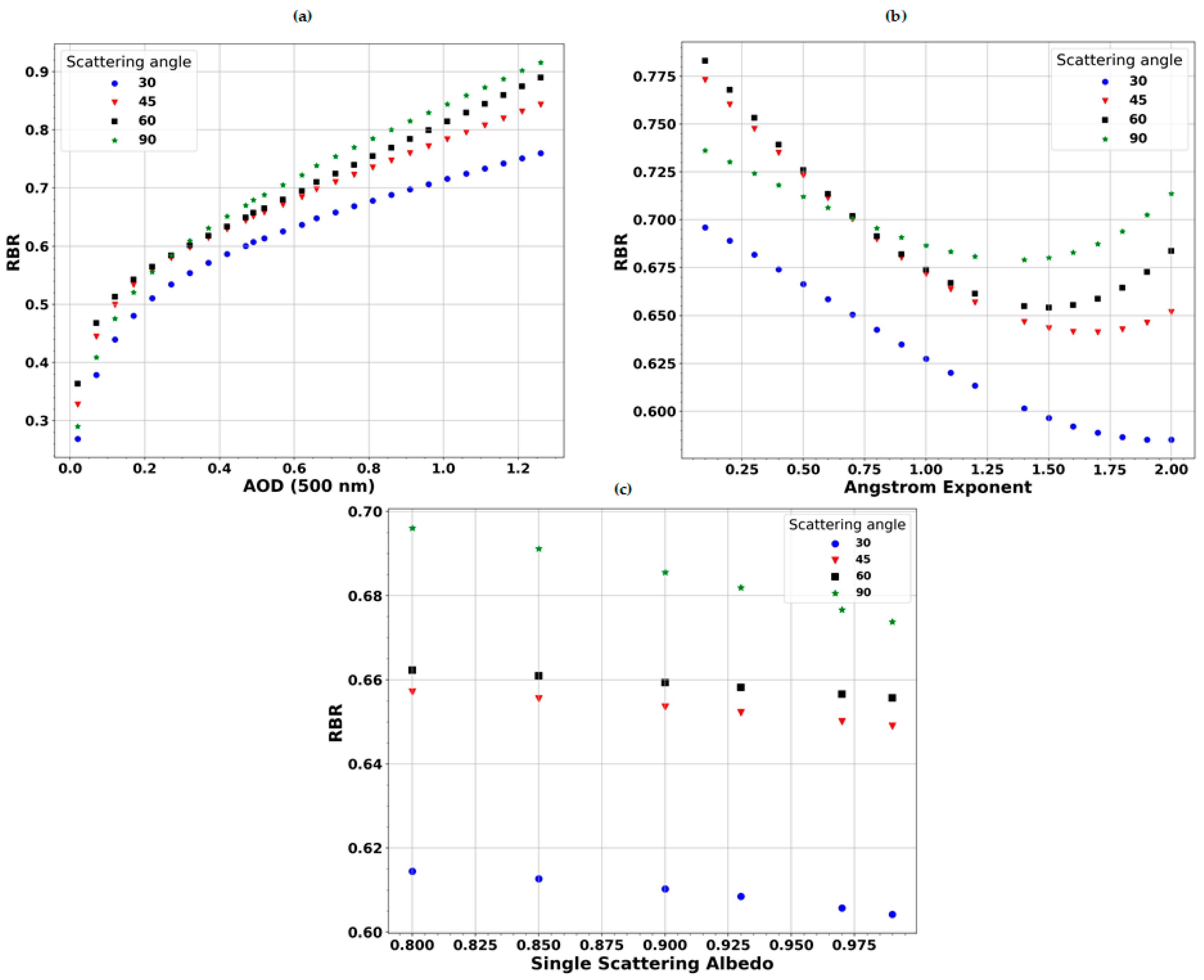 Environsciproc 26 00089 g001 Environsciproc 26 00089 g001