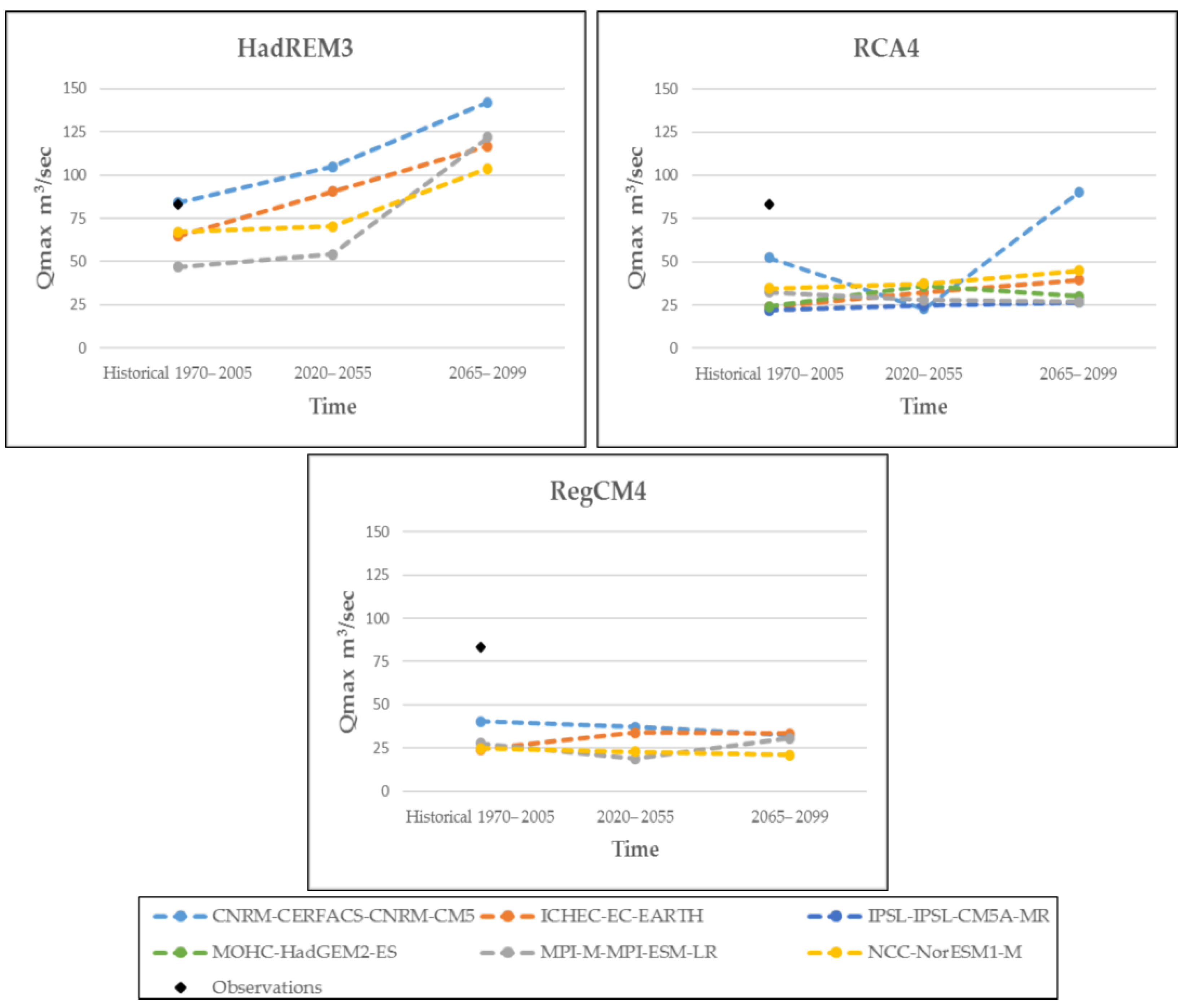 Environsciproc 26 00096 g003