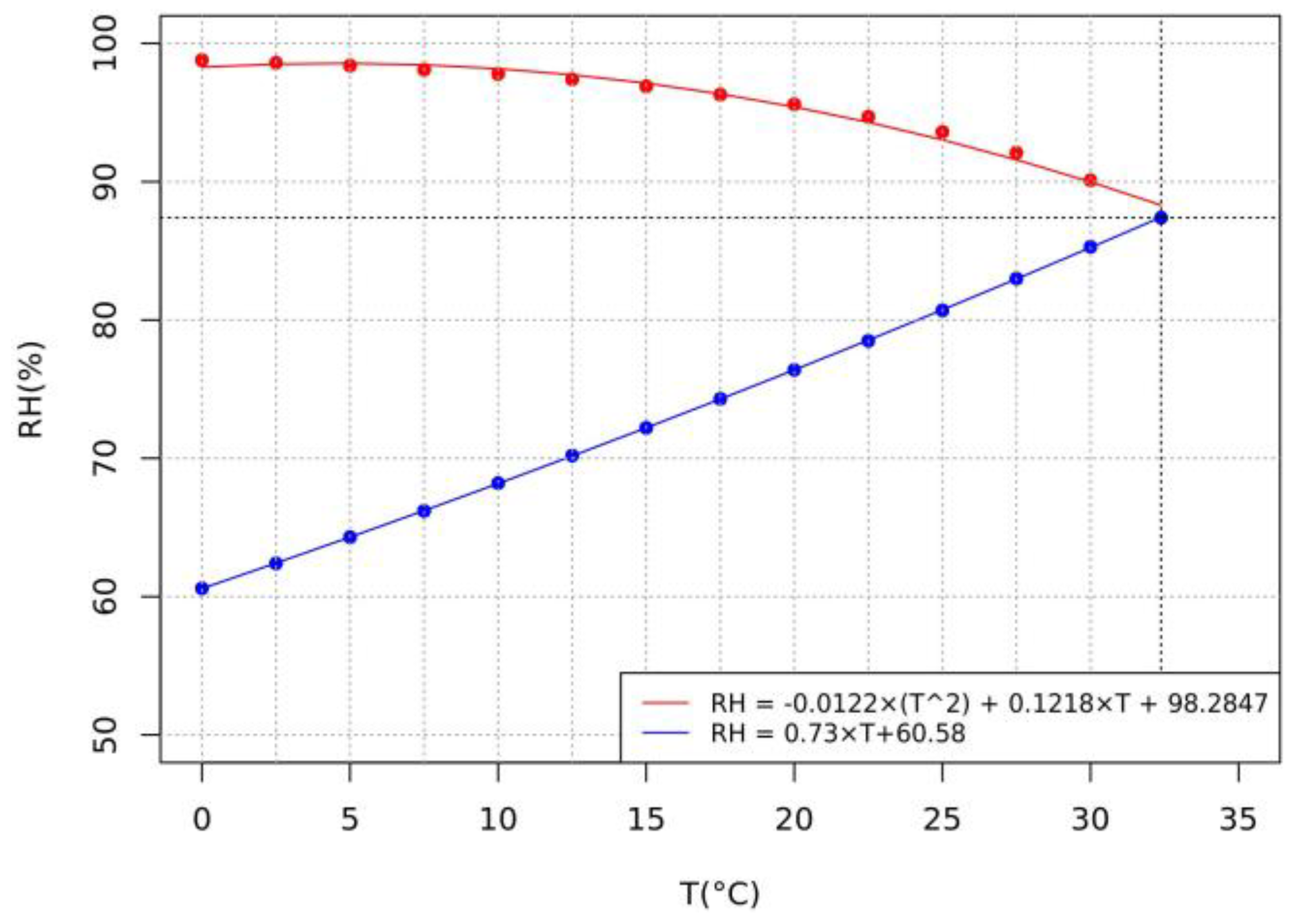 Environsciproc 26 00120 g002