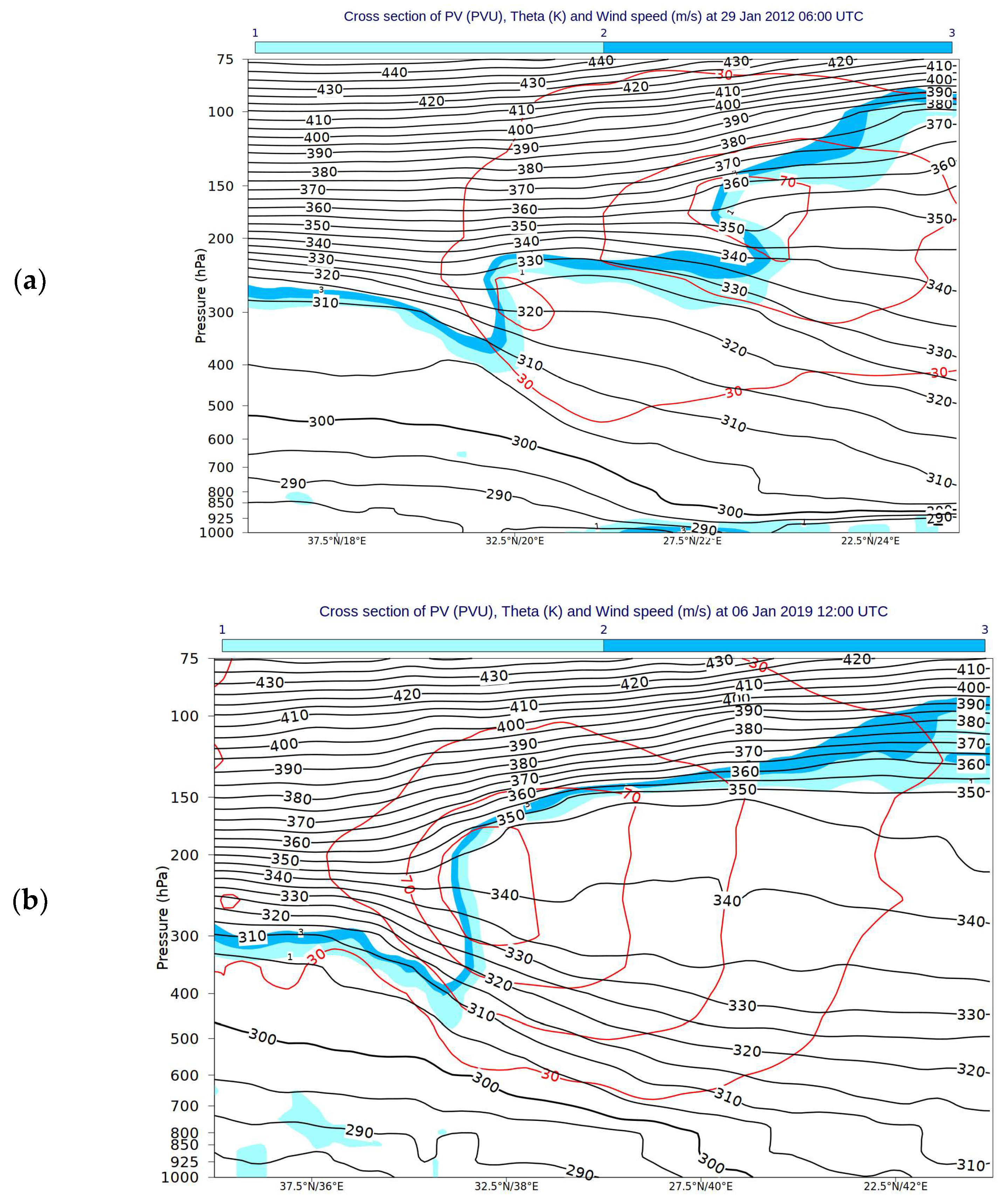 Environsciproc 26 00134 g002