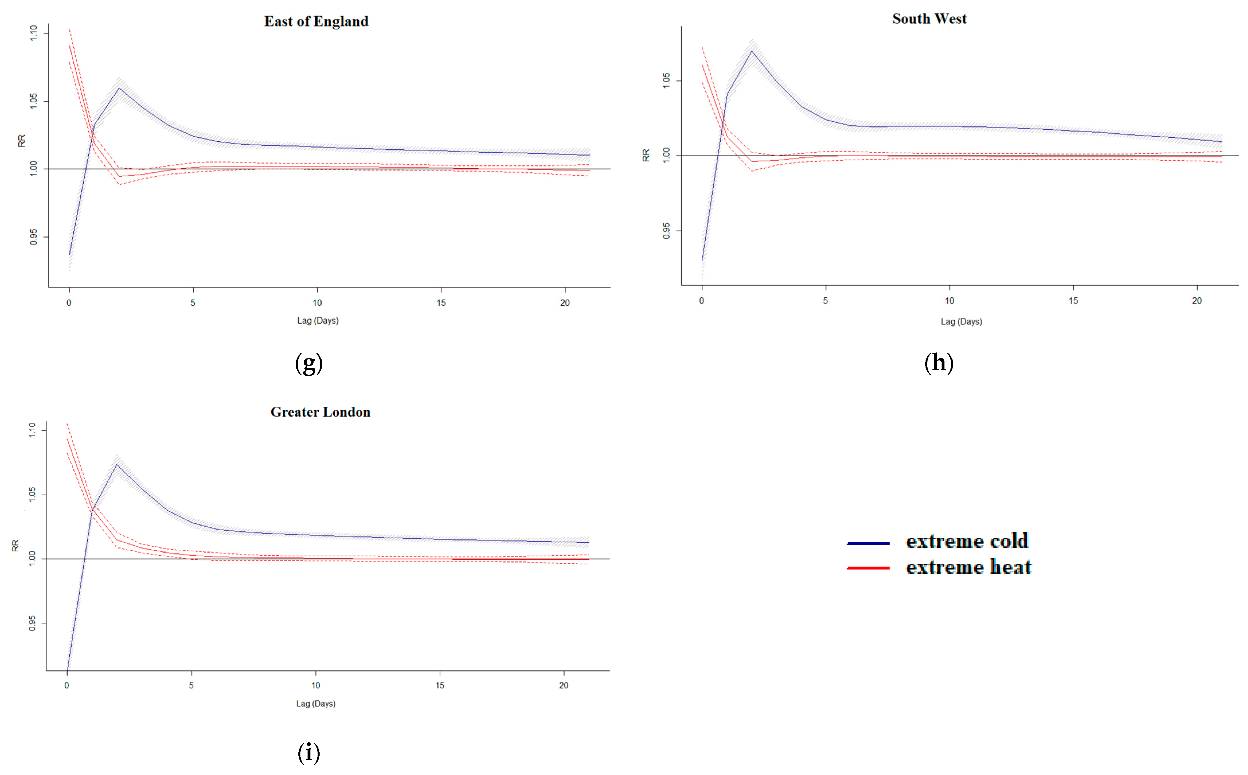 Environsciproc 26 00148 g001b