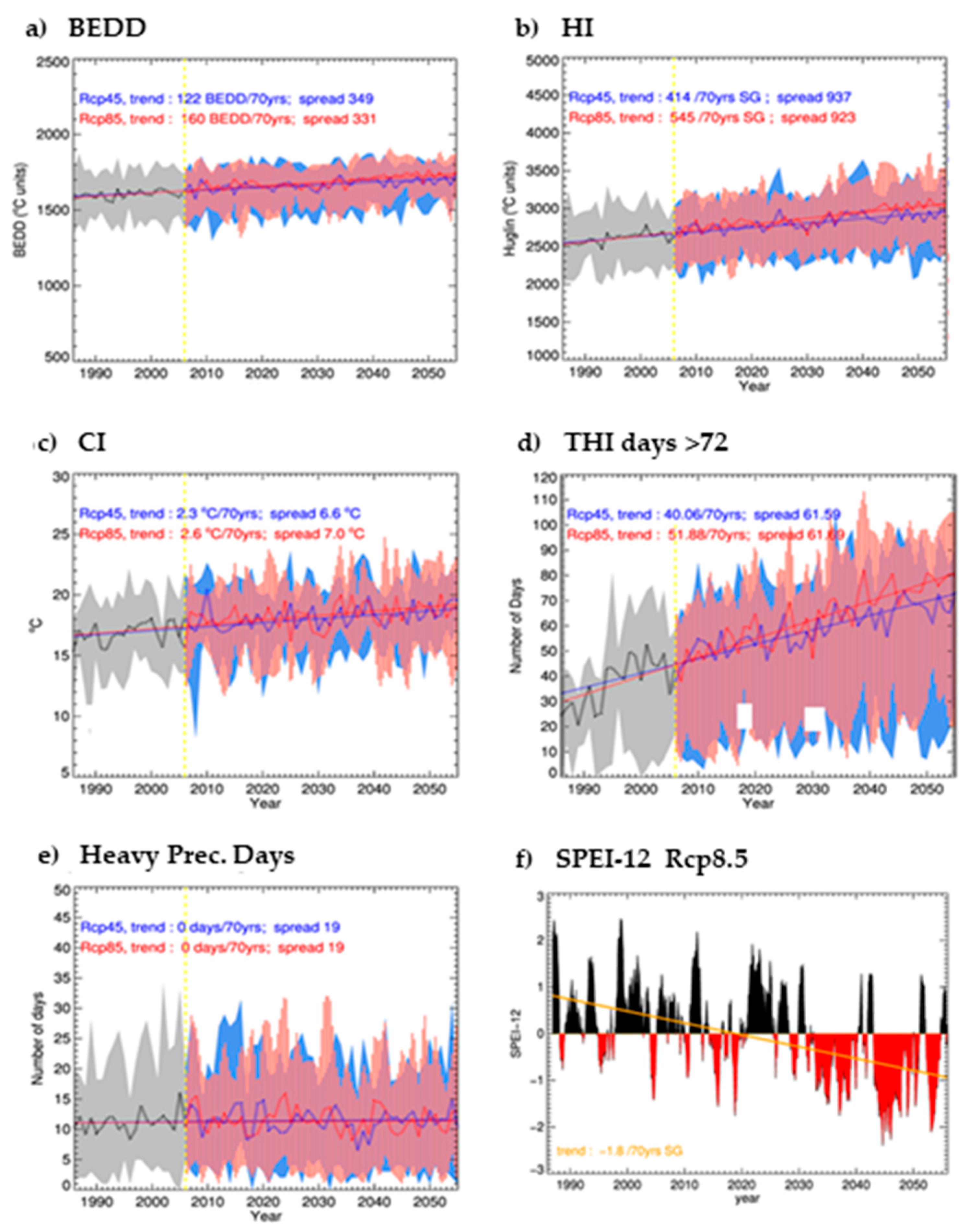 Environsciproc 26 00151 g001