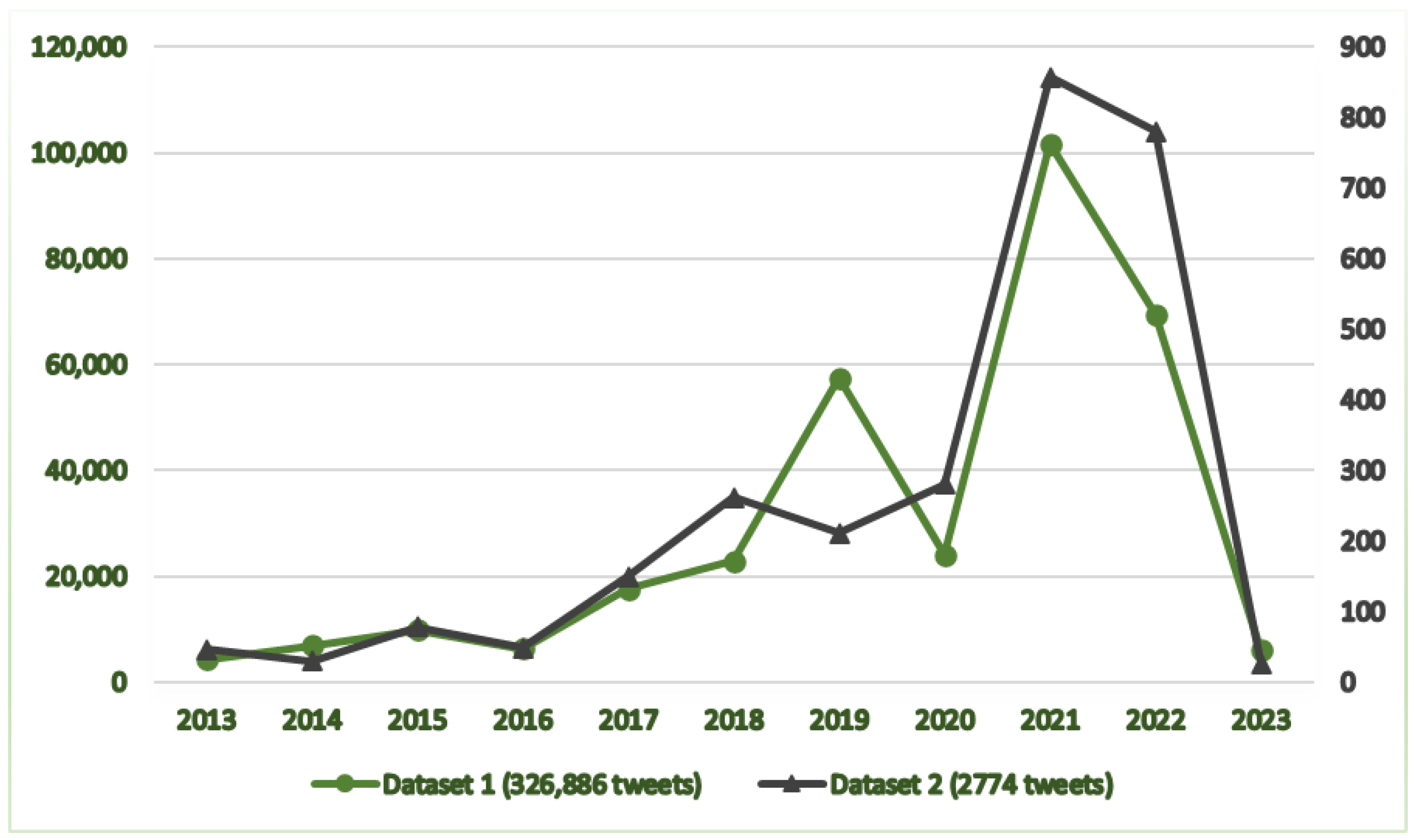 Environsciproc 26 00154 g001