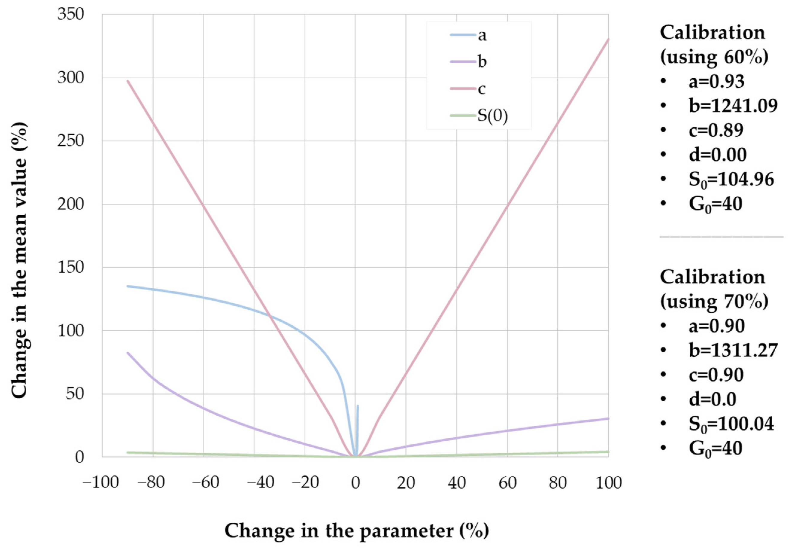 Environsciproc 26 00159 g003