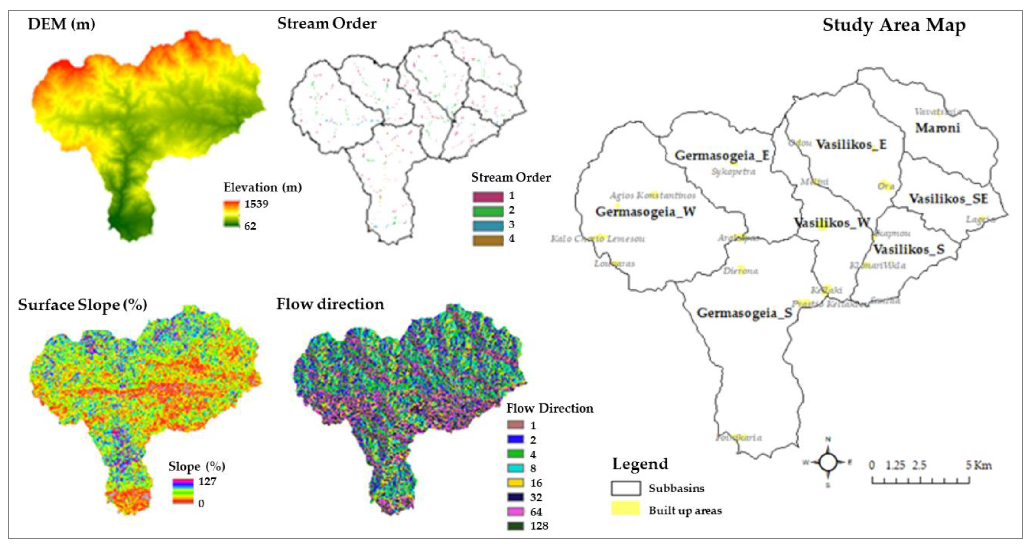 Environsciproc 26 00175 g003