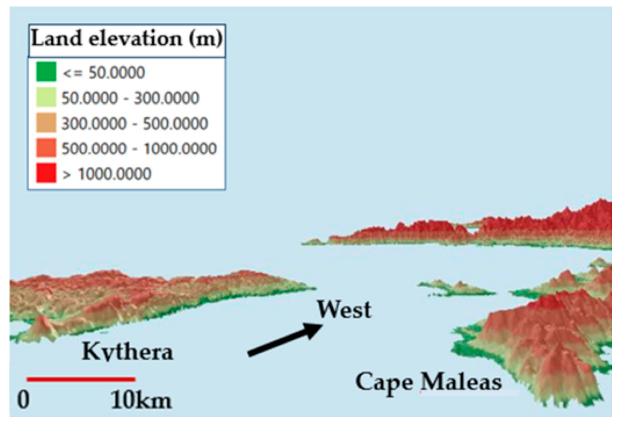 Environsciproc 26 00177 g001