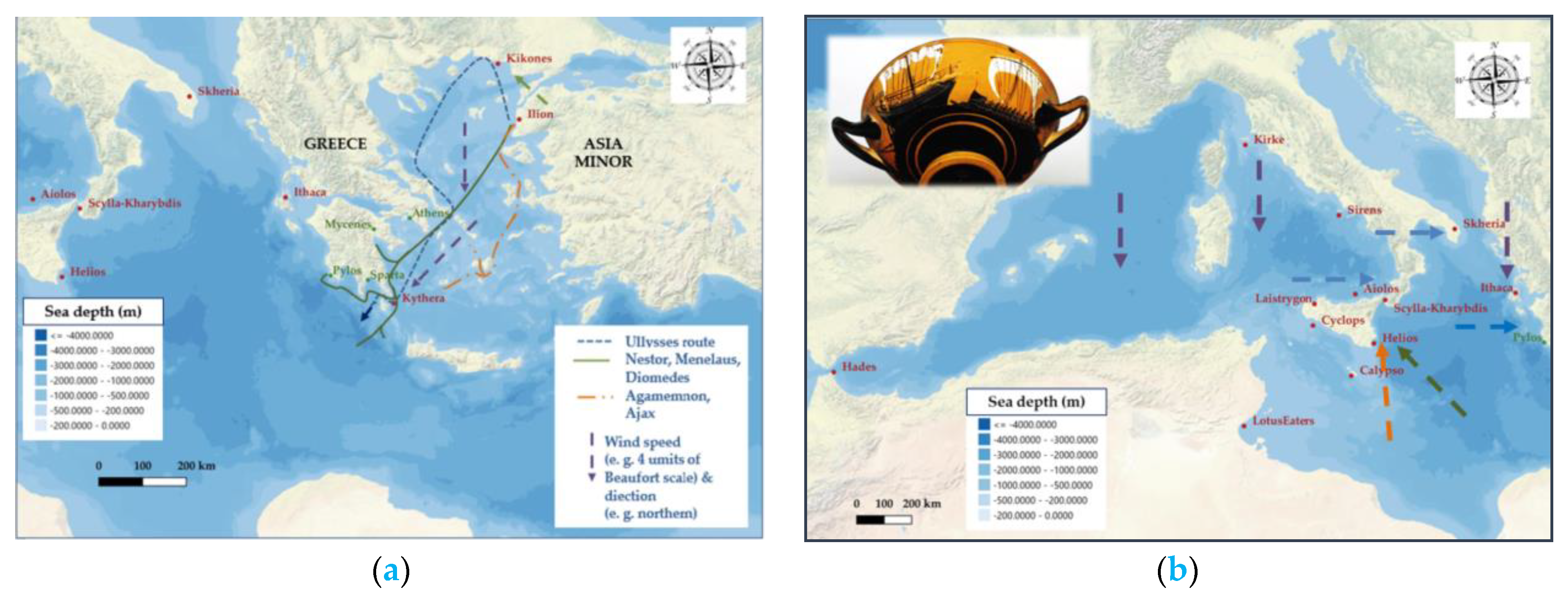 Environsciproc 26 00177 g004